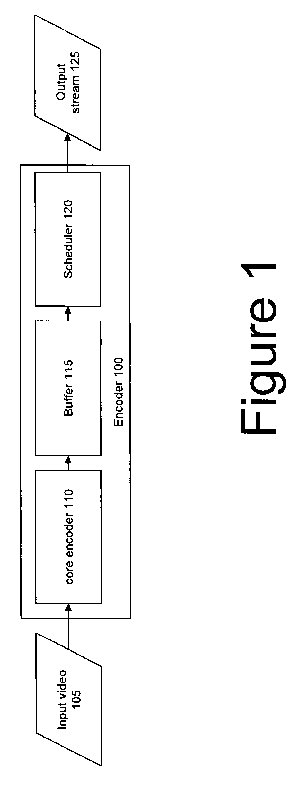 Video Quality of Service Management and Constrained Fidelity Constant Bit Rate Video Encoding Systems and Method