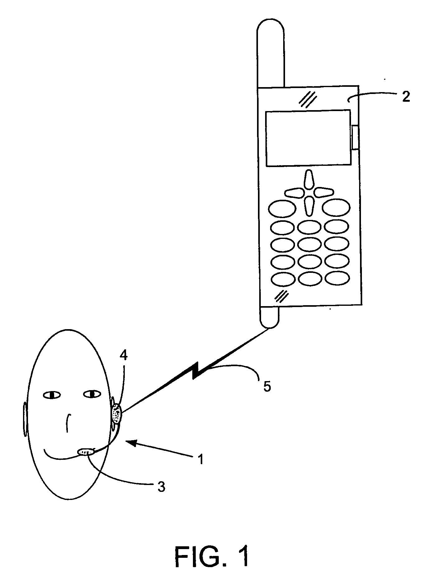 Wideband antena device with extended ground plane in a portable device