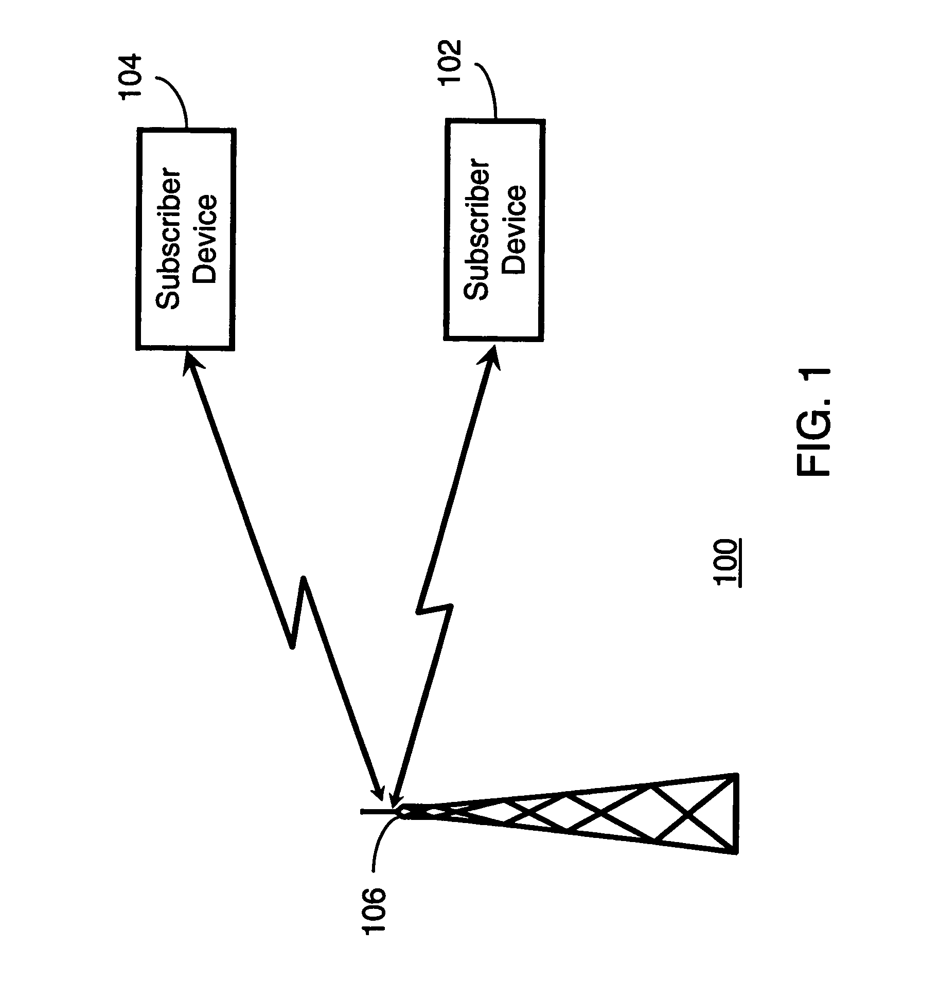 Method and system for allocating subcarriers to subscriber devices