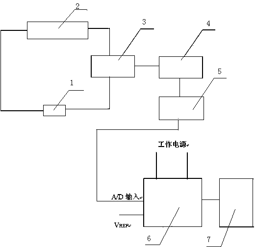 Large-span steel structure bridge resistance strain type safety detection device