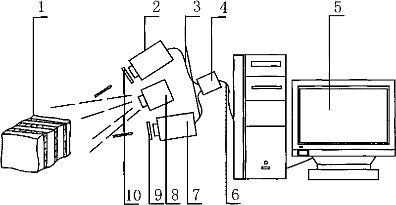 Non-contact measurement method for thermal state sizes of forgings