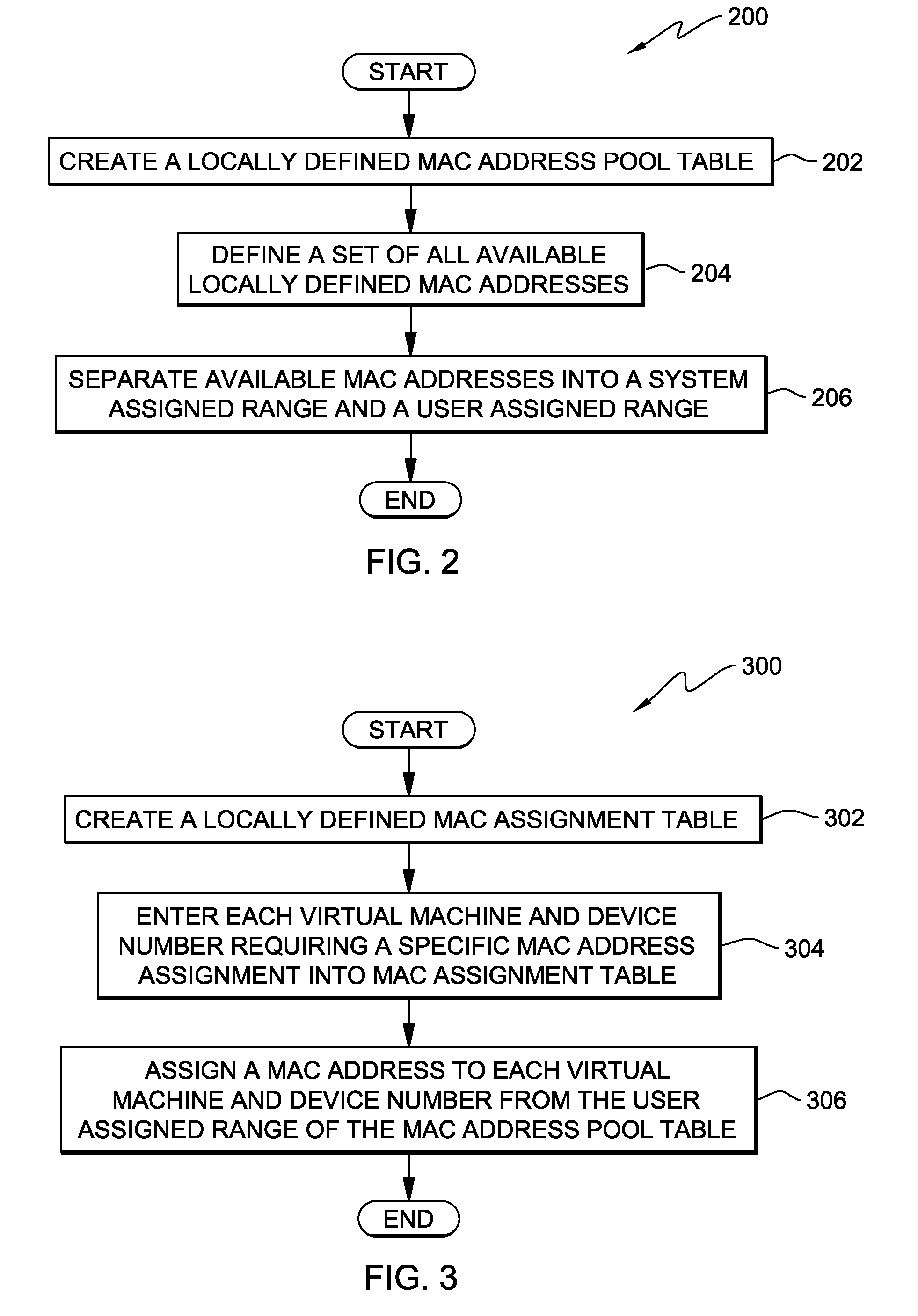Method, system and program product for managing assignment of mac addresses in a virtual machine environment