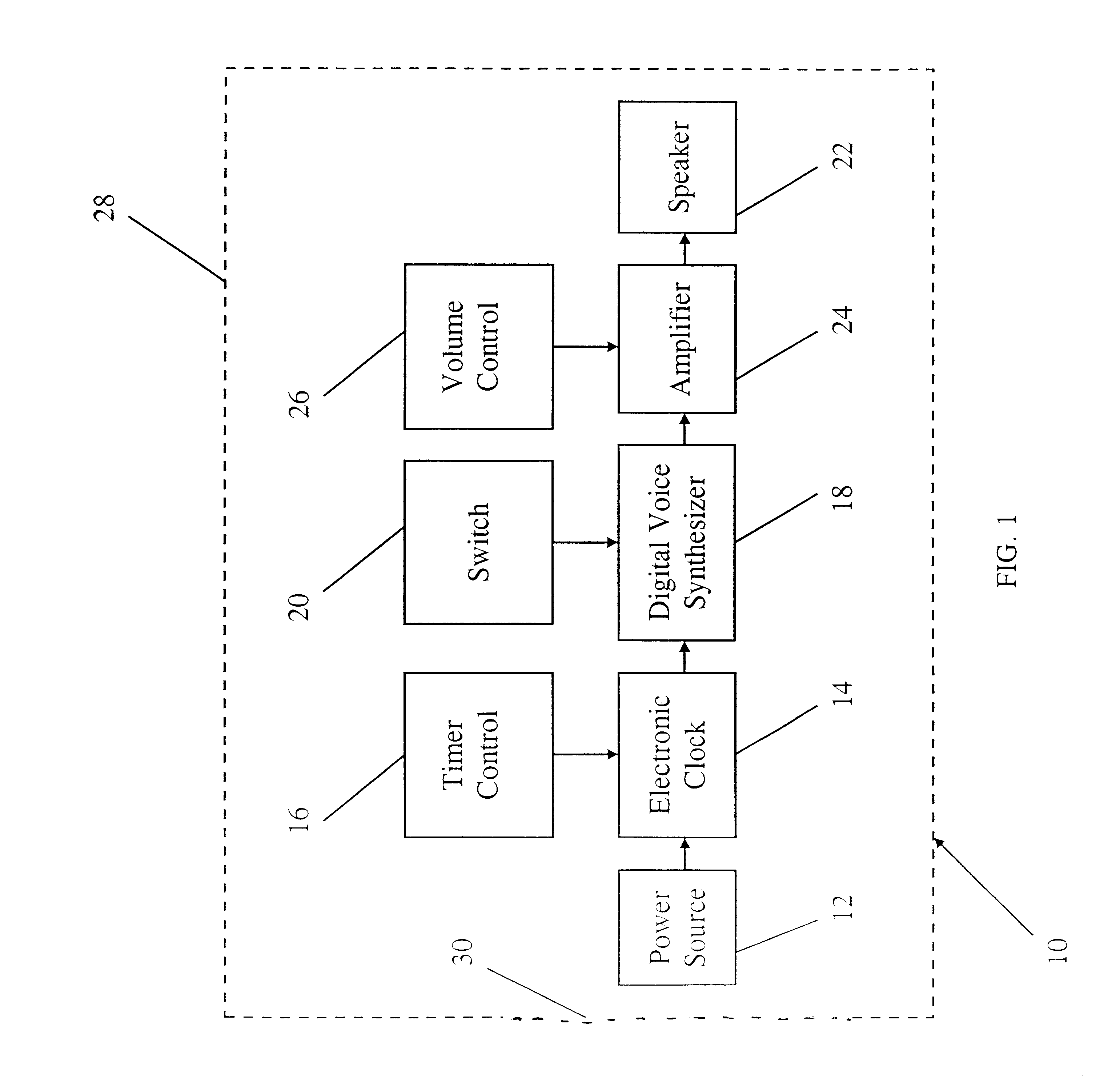 Electronic timekeeping and broadcasting device and method of use