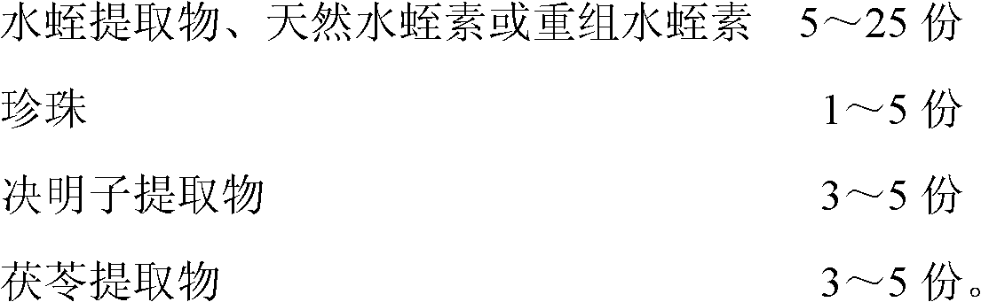 Application of leech to improvement of black eyes or eye puffiness, composition and preparation method of composition