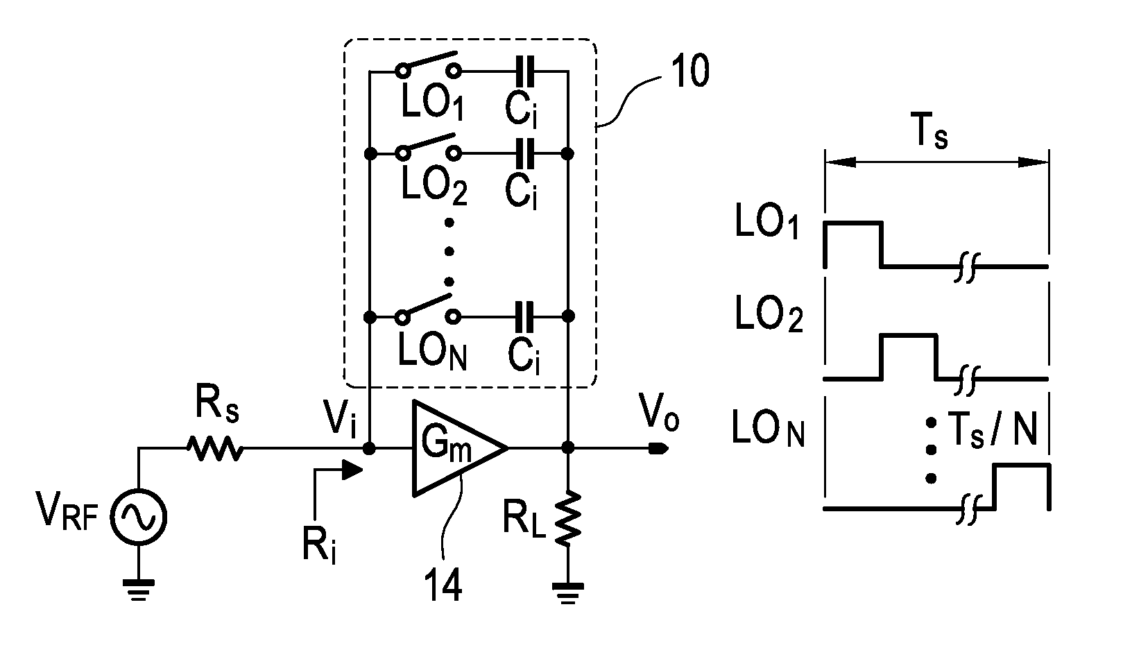 Gain-boosted N-path bandpass filter