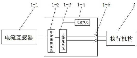 Tripping system for molded case circuit breaker