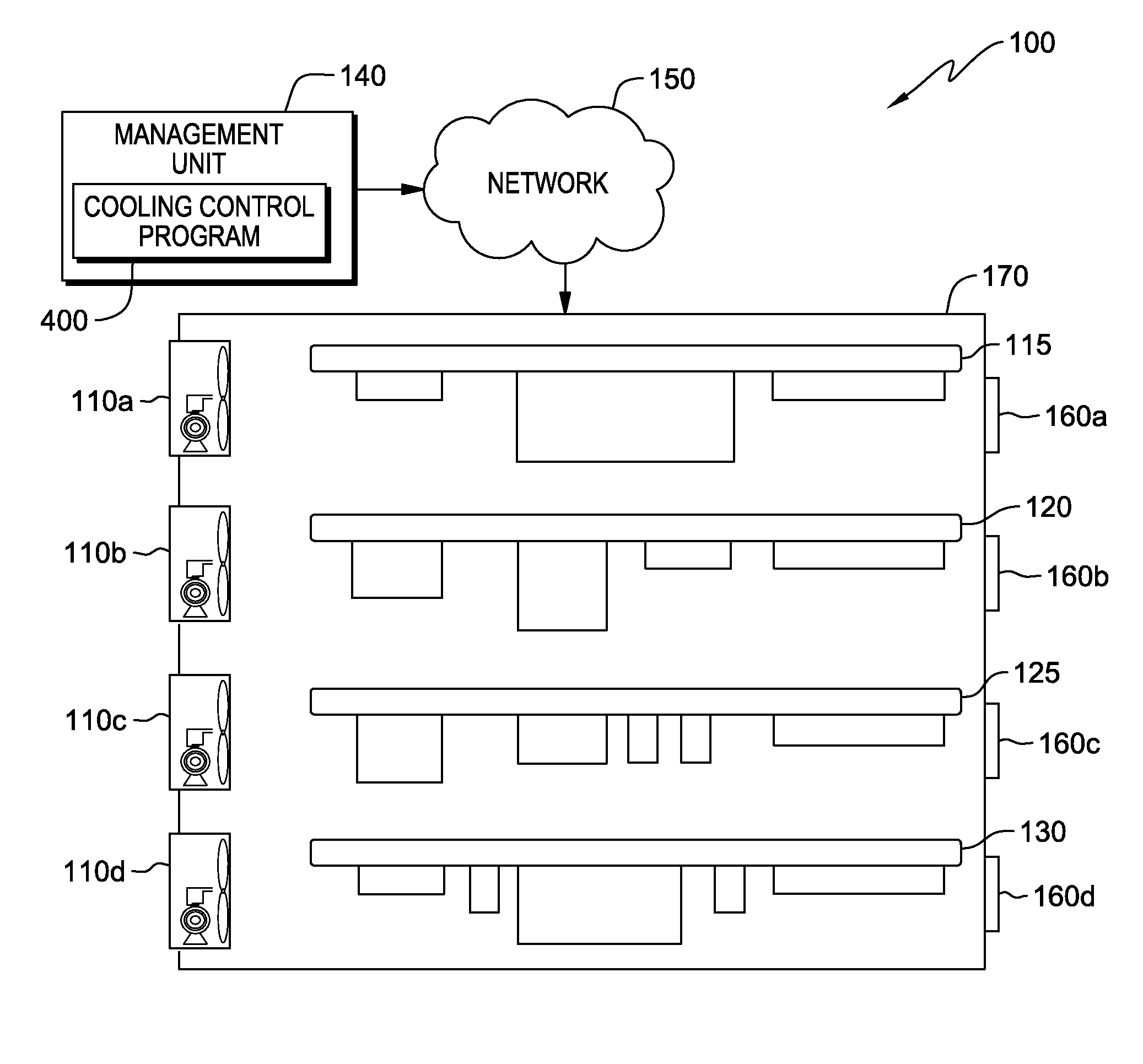 Air flow detection and correction based on air flow impedance