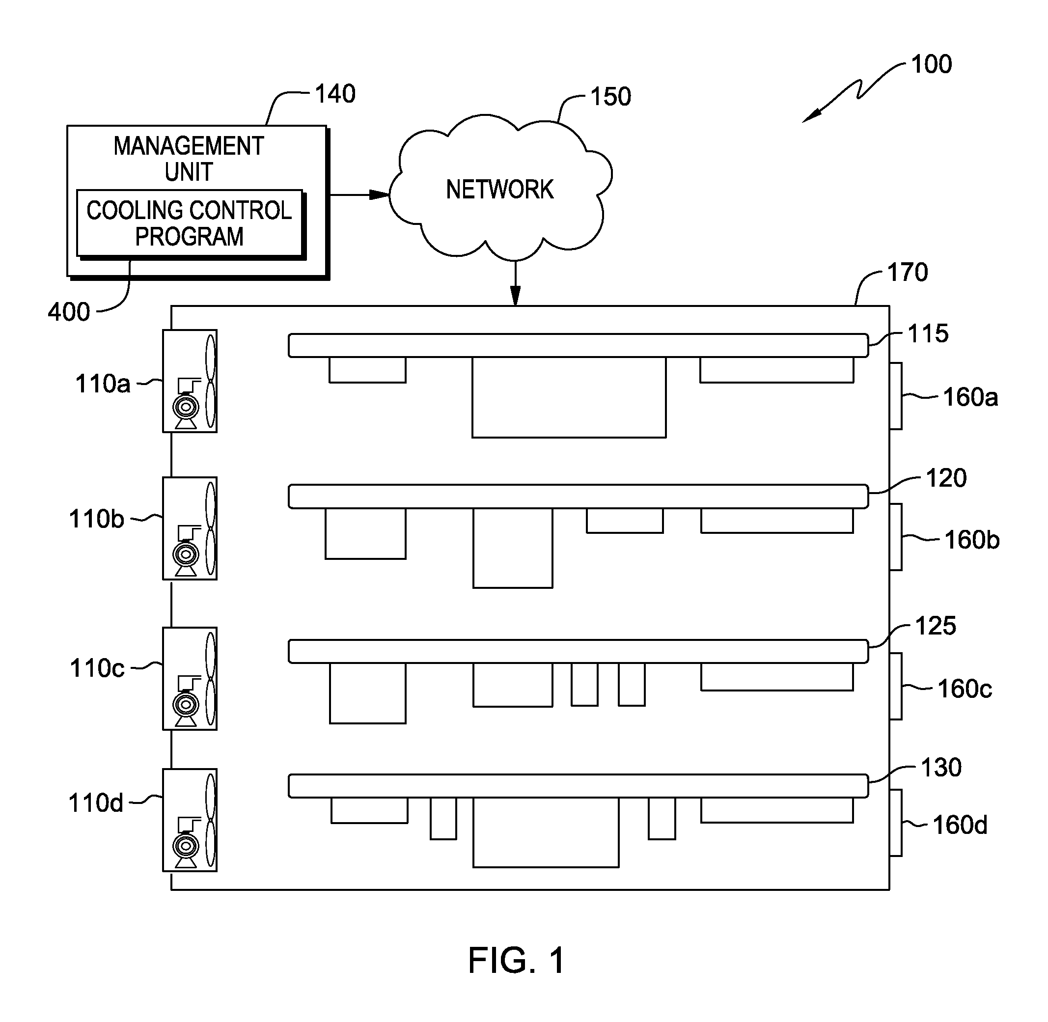 Air flow detection and correction based on air flow impedance