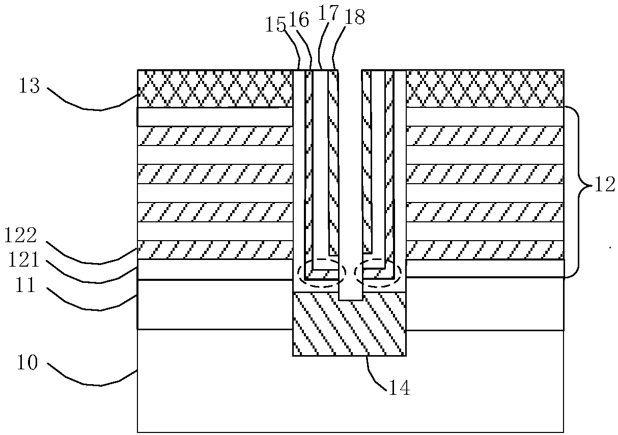 Storage structure and manufacturing method thereof