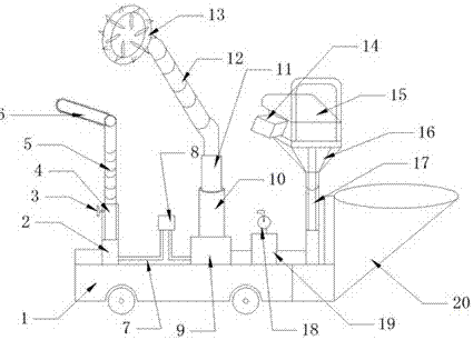 High-branch lifting cutting machine device and use method thereof
