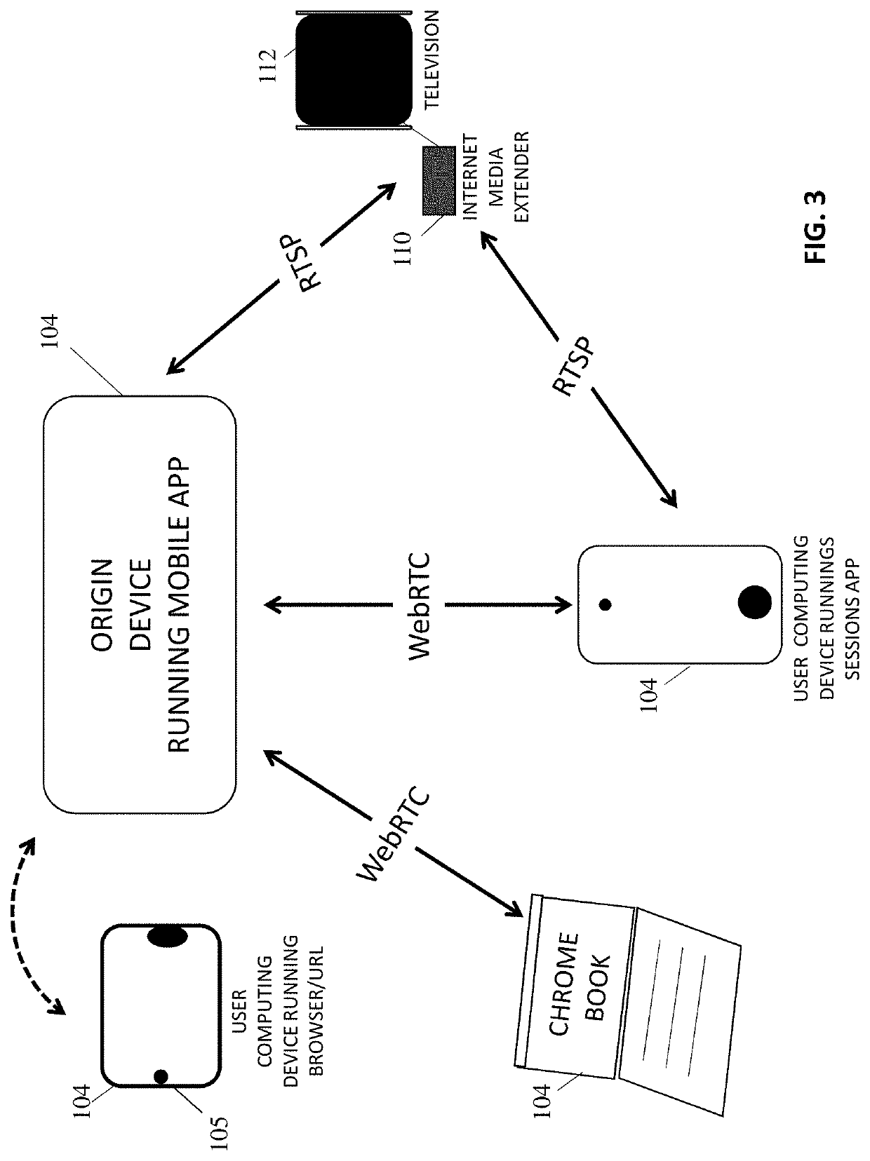 Augmented reality conferencing system and method