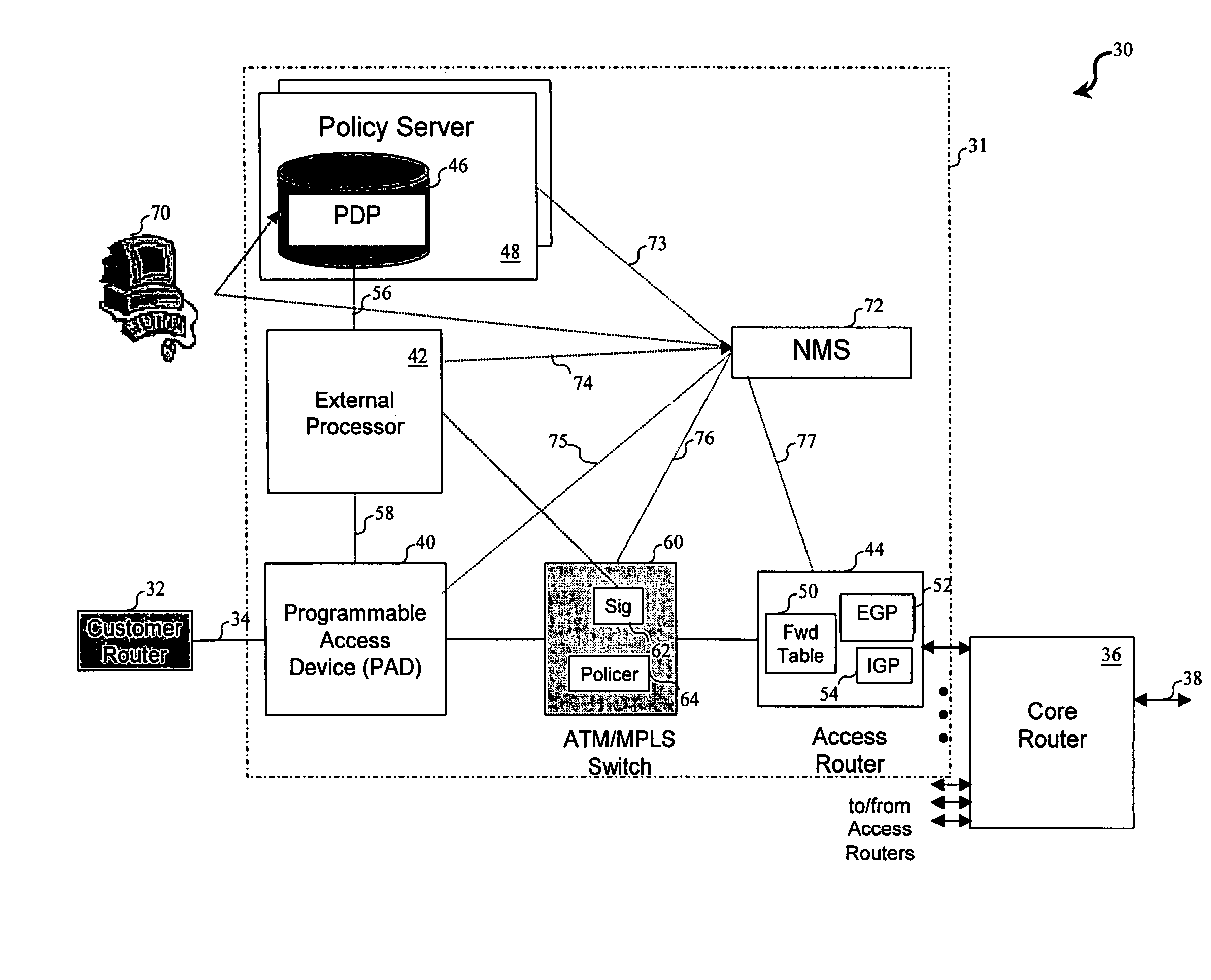 Message, control and reporting interface for a distributed network access system