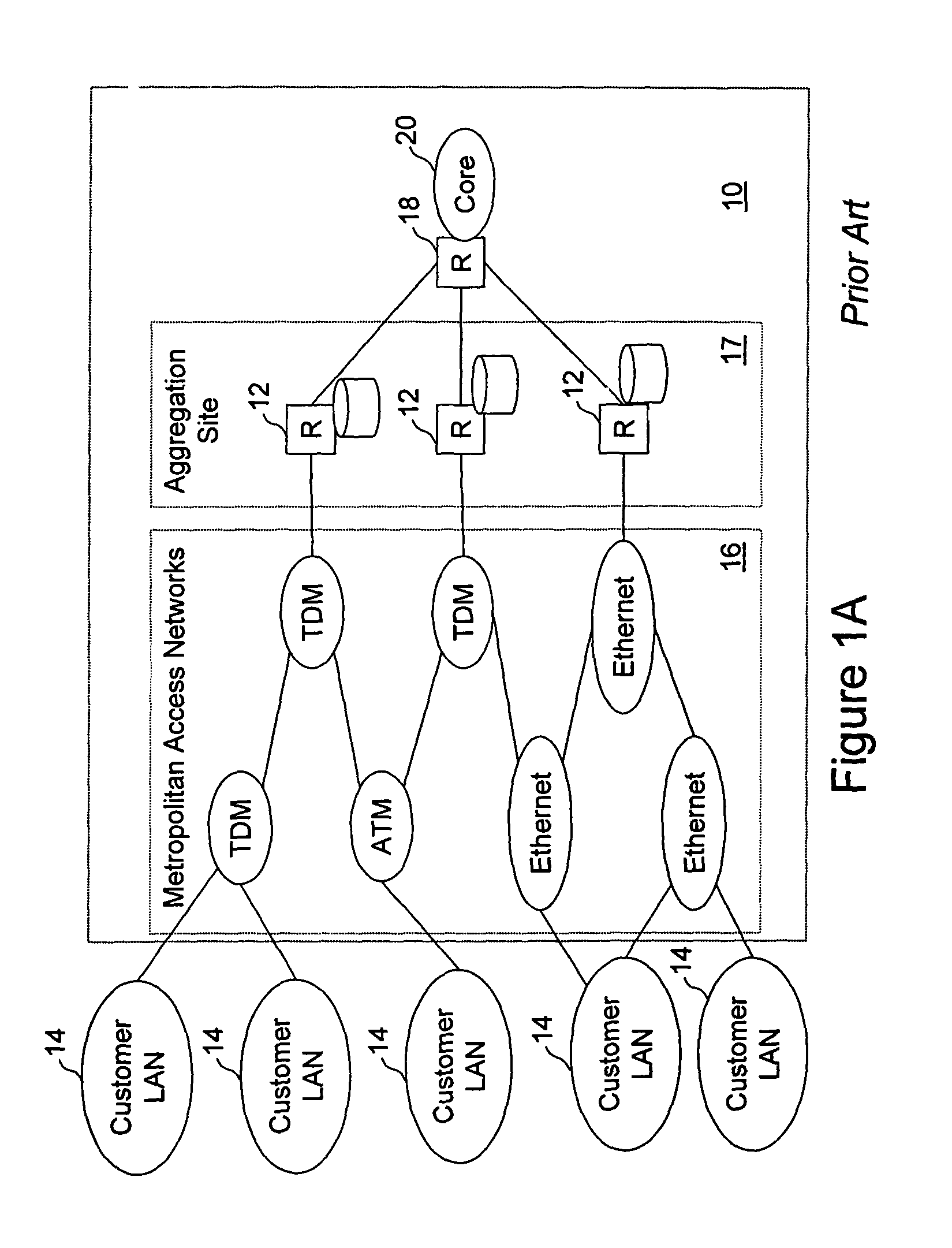 Message, control and reporting interface for a distributed network access system