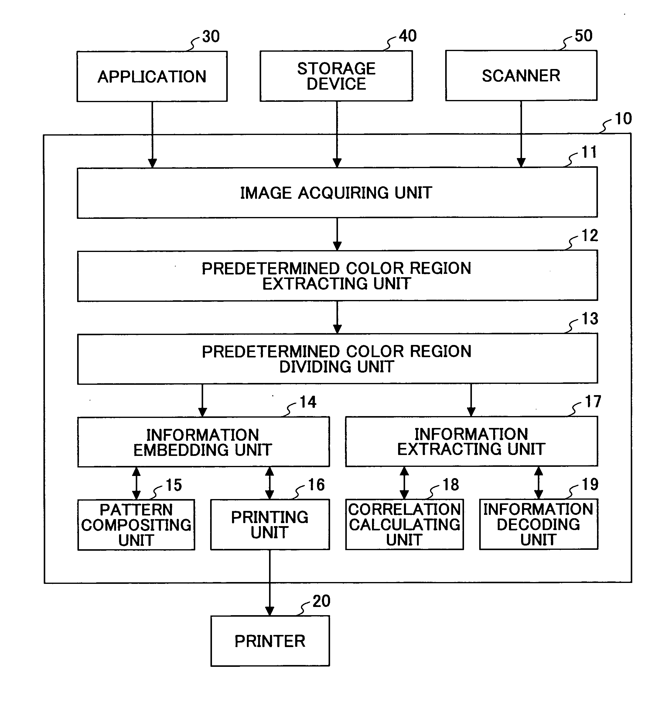 Image processing method and image processing program product