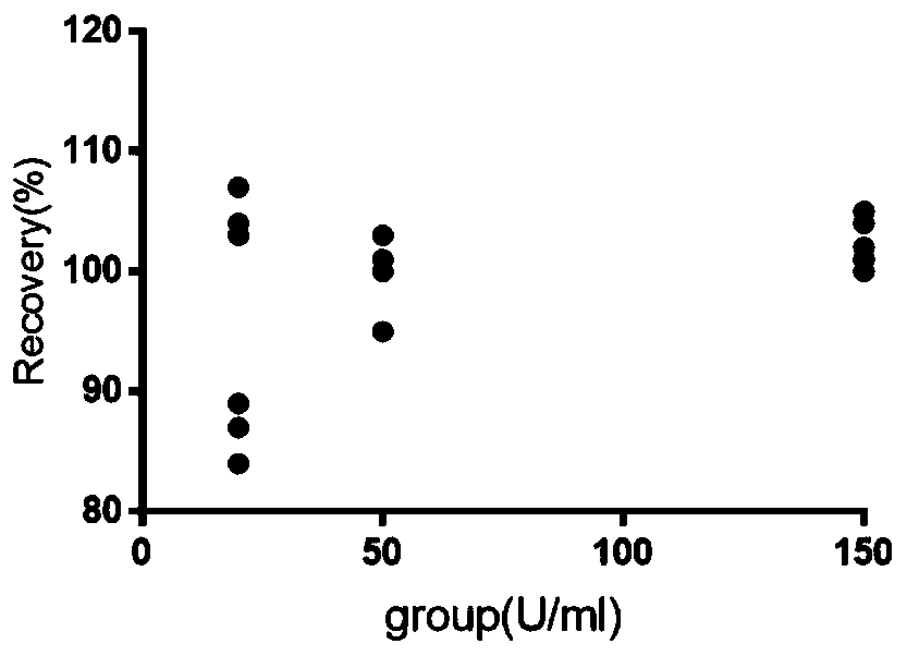 Coxsackie virus group A 16-type monoclonal antibody 16E1 and preparation method thereof