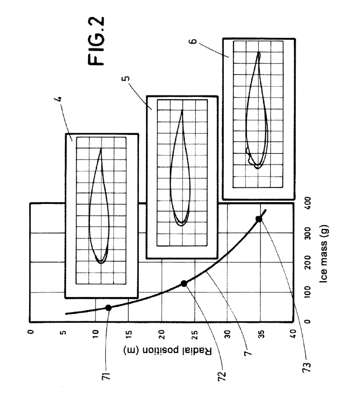 Wind turbine and method for ice removal in wind turbines