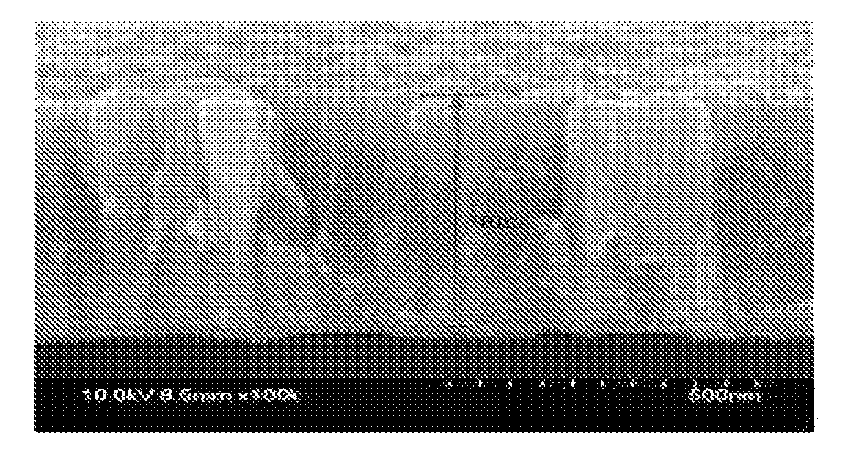 Method for manufacturing 3-dimensional structures using thin film with columnar NANO pores and manufacture thereof