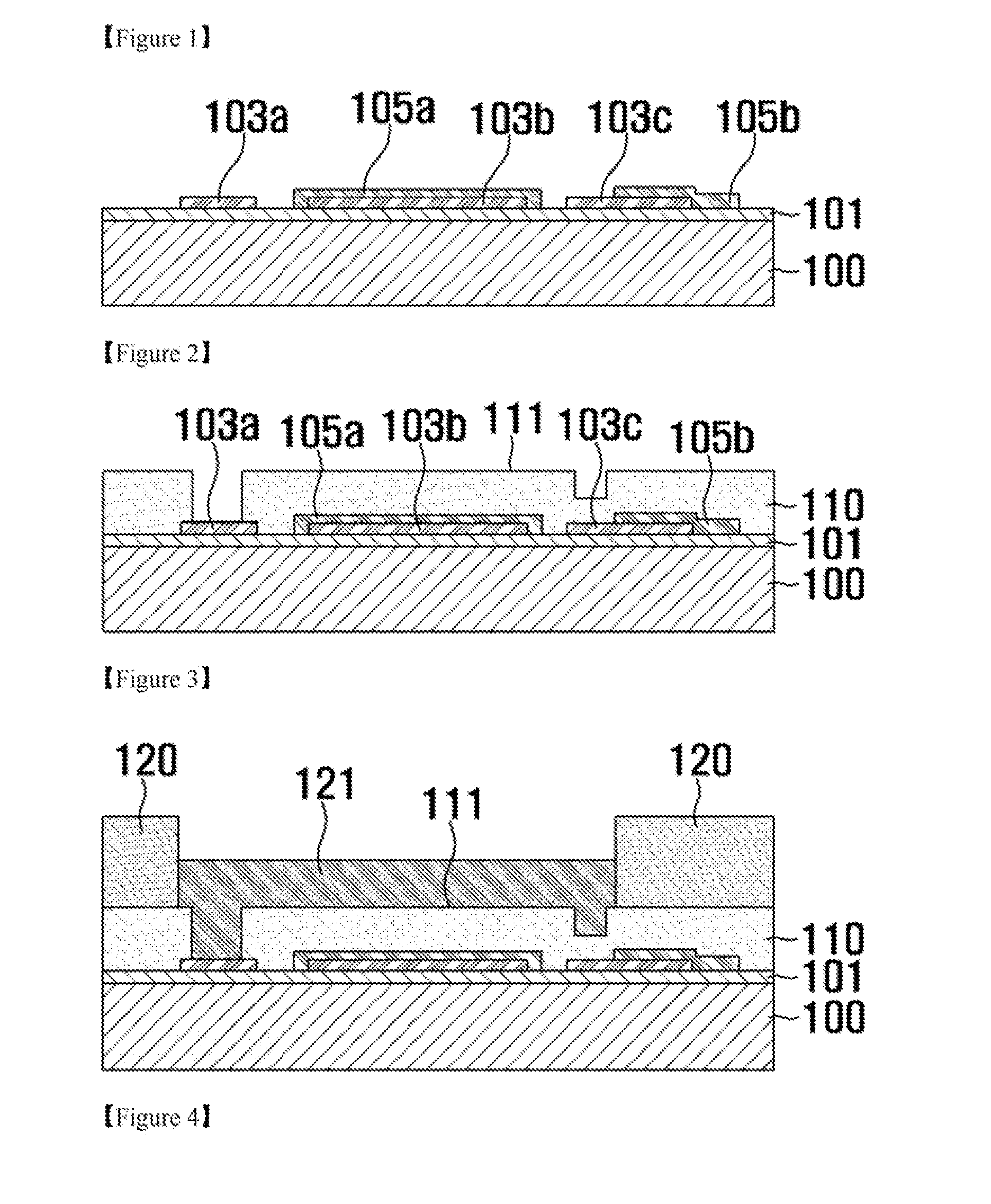 Method for manufacturing 3-dimensional structures using thin film with columnar NANO pores and manufacture thereof
