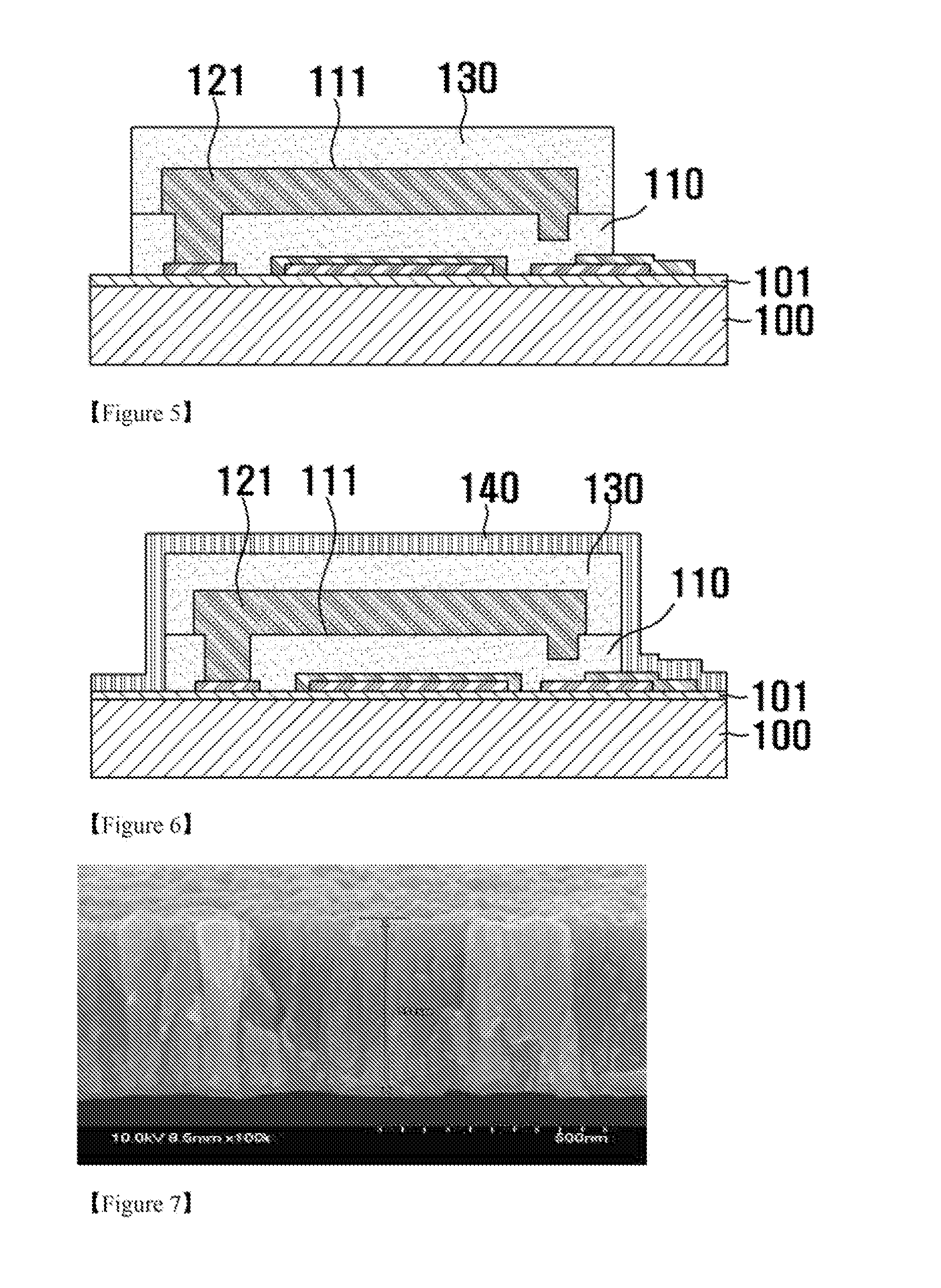 Method for manufacturing 3-dimensional structures using thin film with columnar NANO pores and manufacture thereof