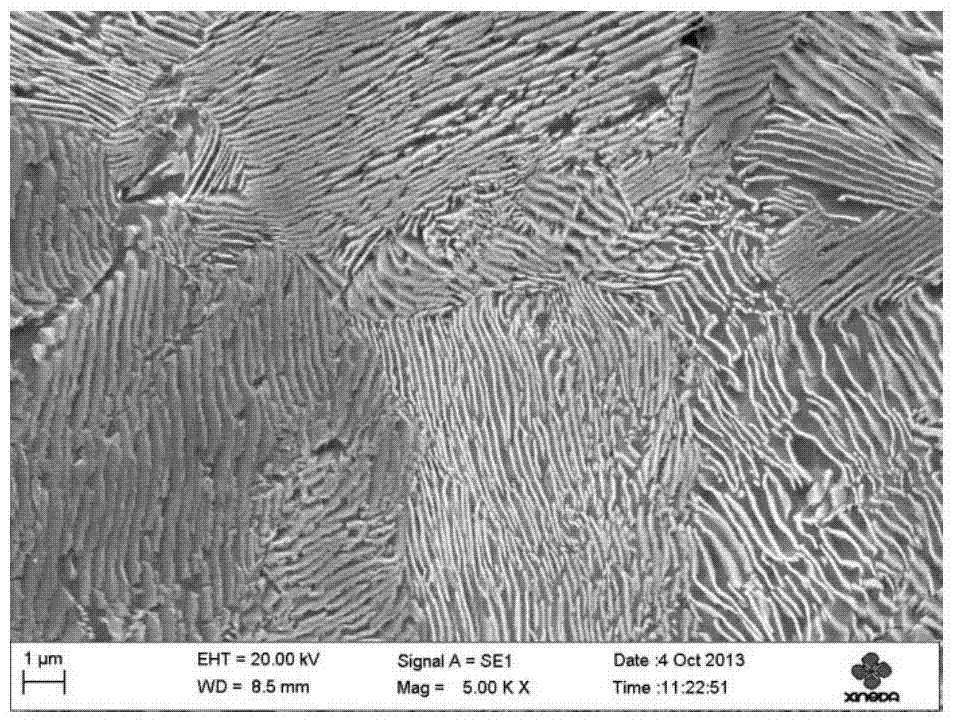 A kind of strengthening method of high-strength bead steel wire material and preparation method of bead steel wire