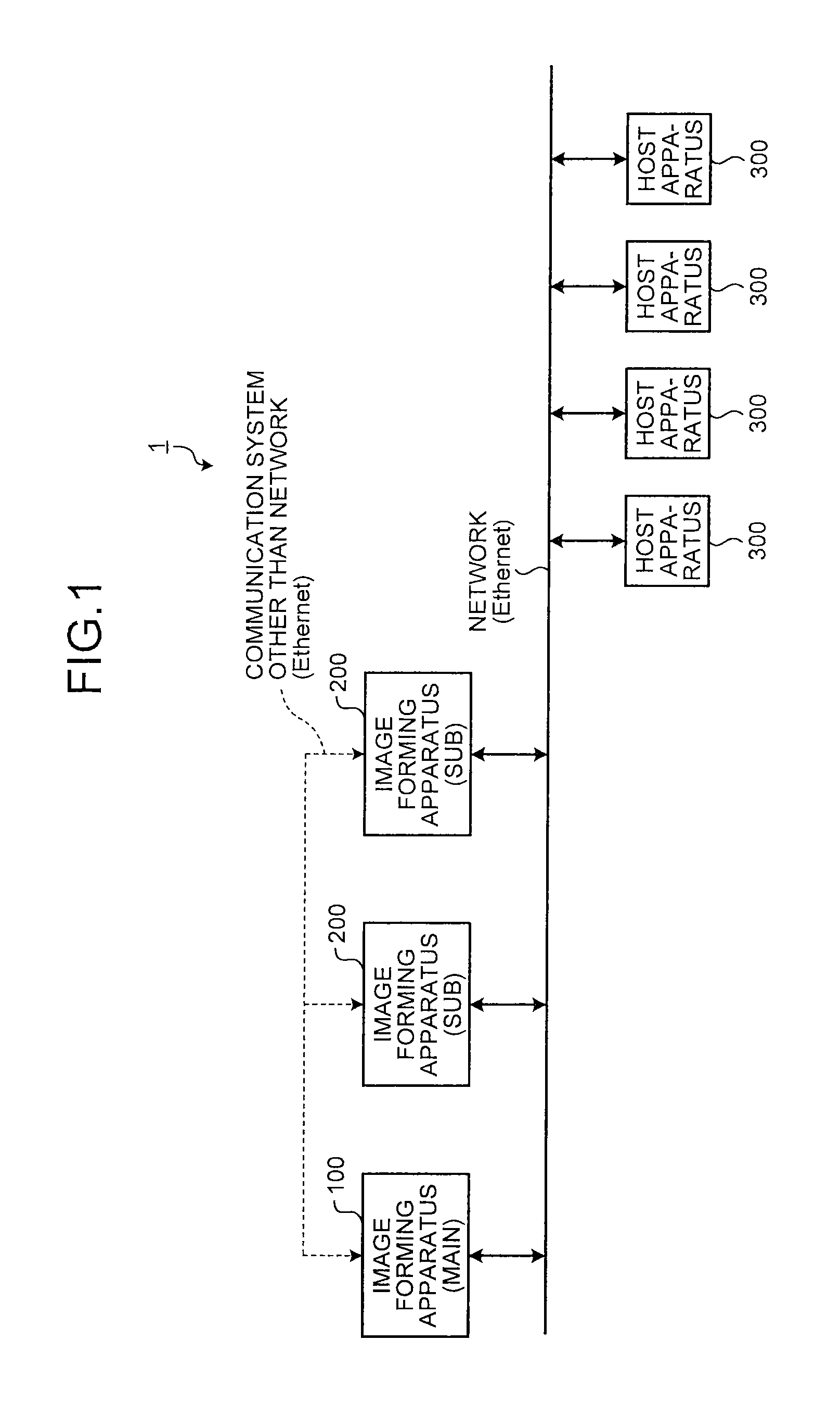 Image forming system including a first image forming apparatus for controlling a second image forming apparatus to shift into a sleep mode