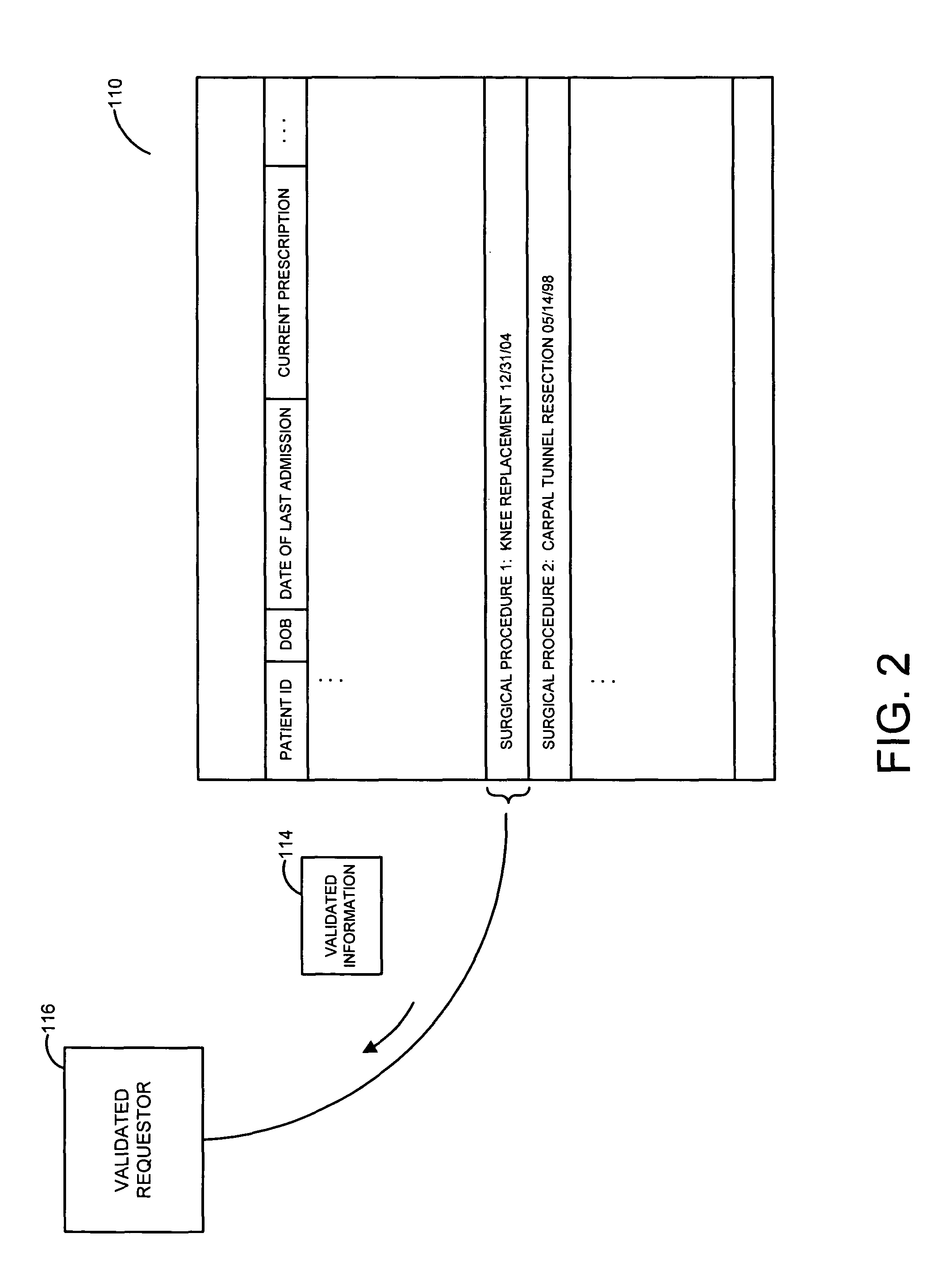 System and method for medical privacy management