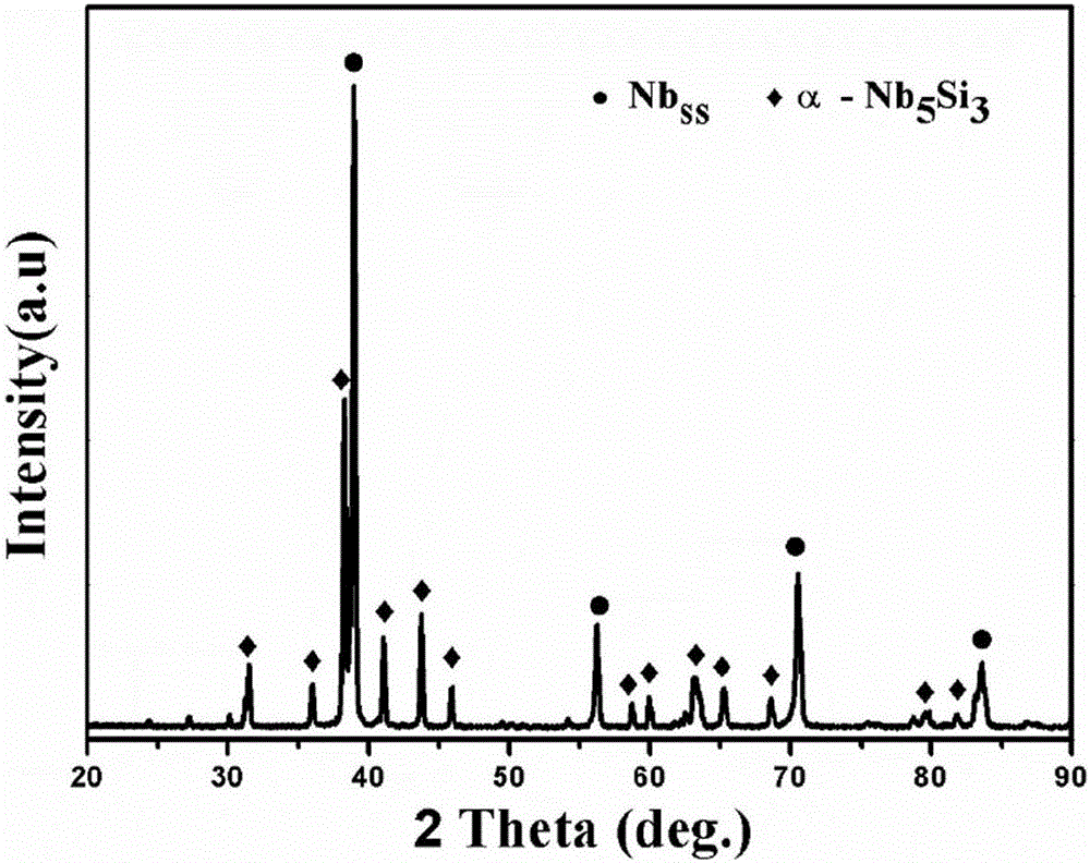 Method for improving room-temperature fracture toughness of Nb-Si-based multi-element alloy