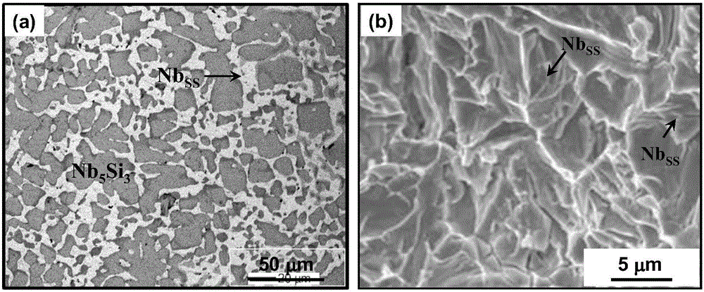 Method for improving room-temperature fracture toughness of Nb-Si-based multi-element alloy