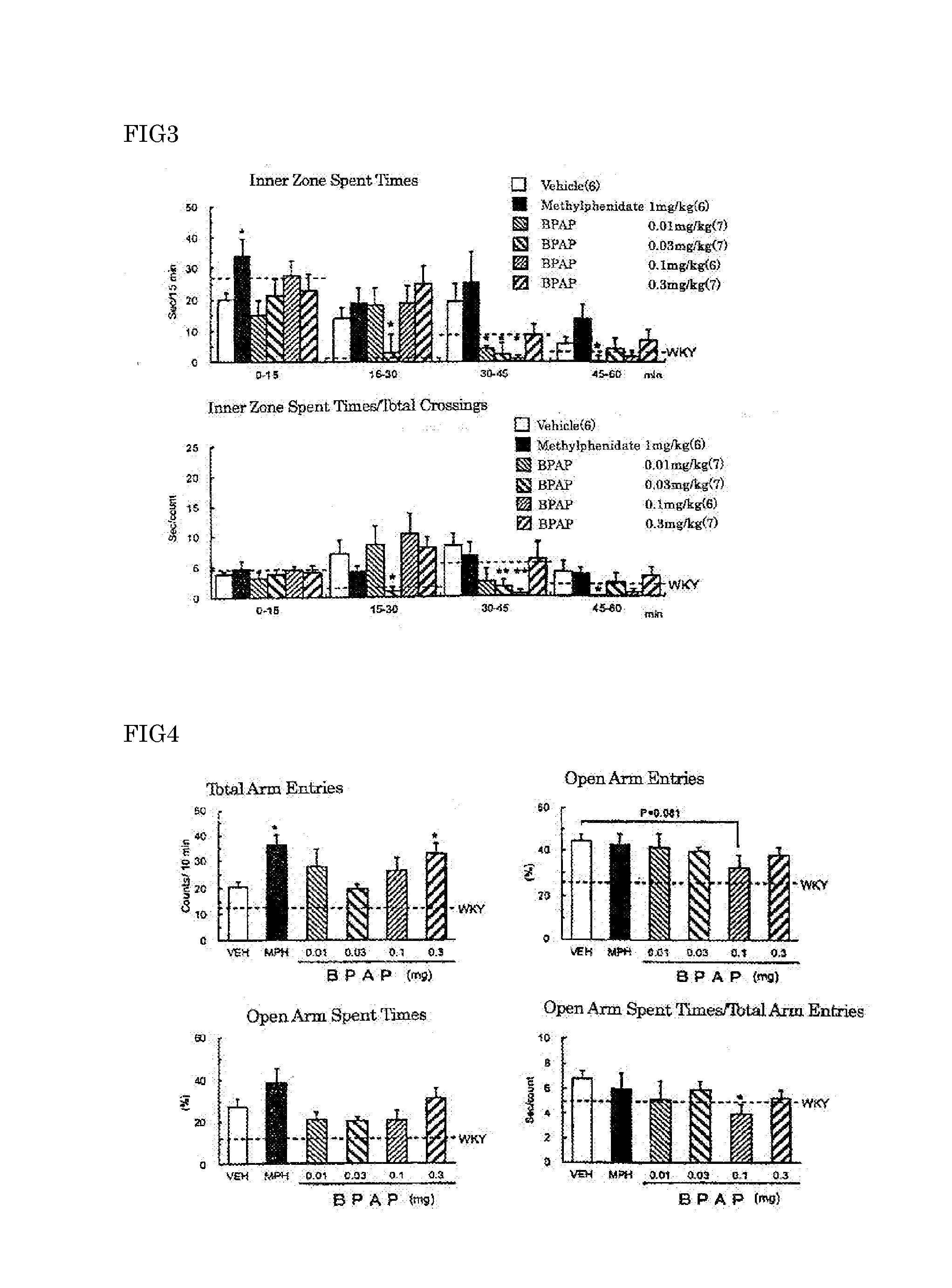 Prophylactic and therapeutic agent for attention-deficit/hyperactivity disorder