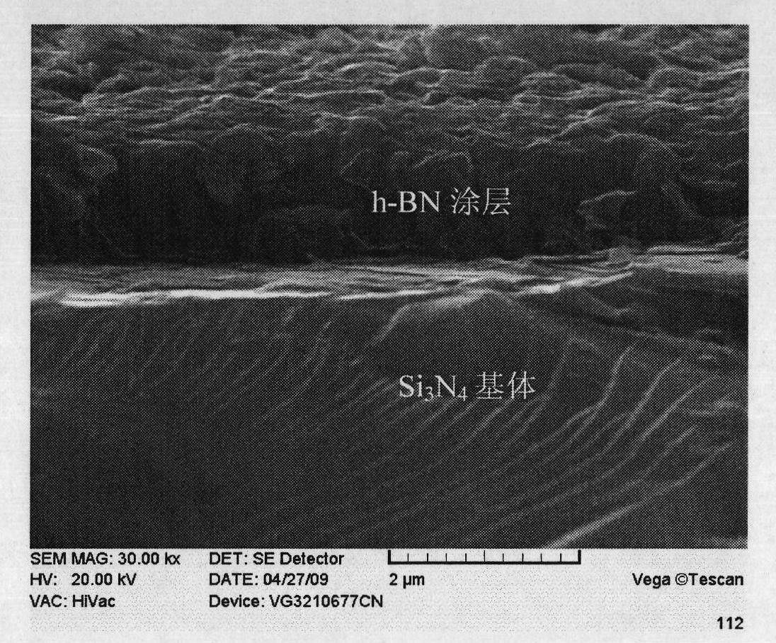 Method for coating h-BN coating on surface of porous Si3N4 substrate