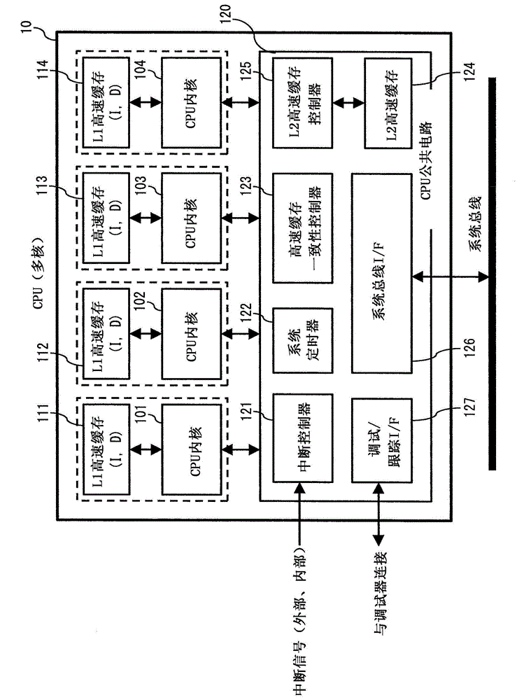Semiconductor device, diagnostic test, and diagnostic test circuit
