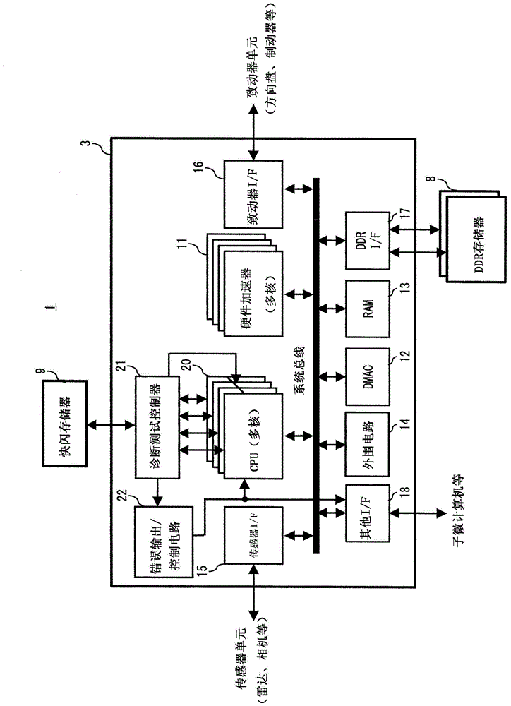 Semiconductor device, diagnostic test, and diagnostic test circuit