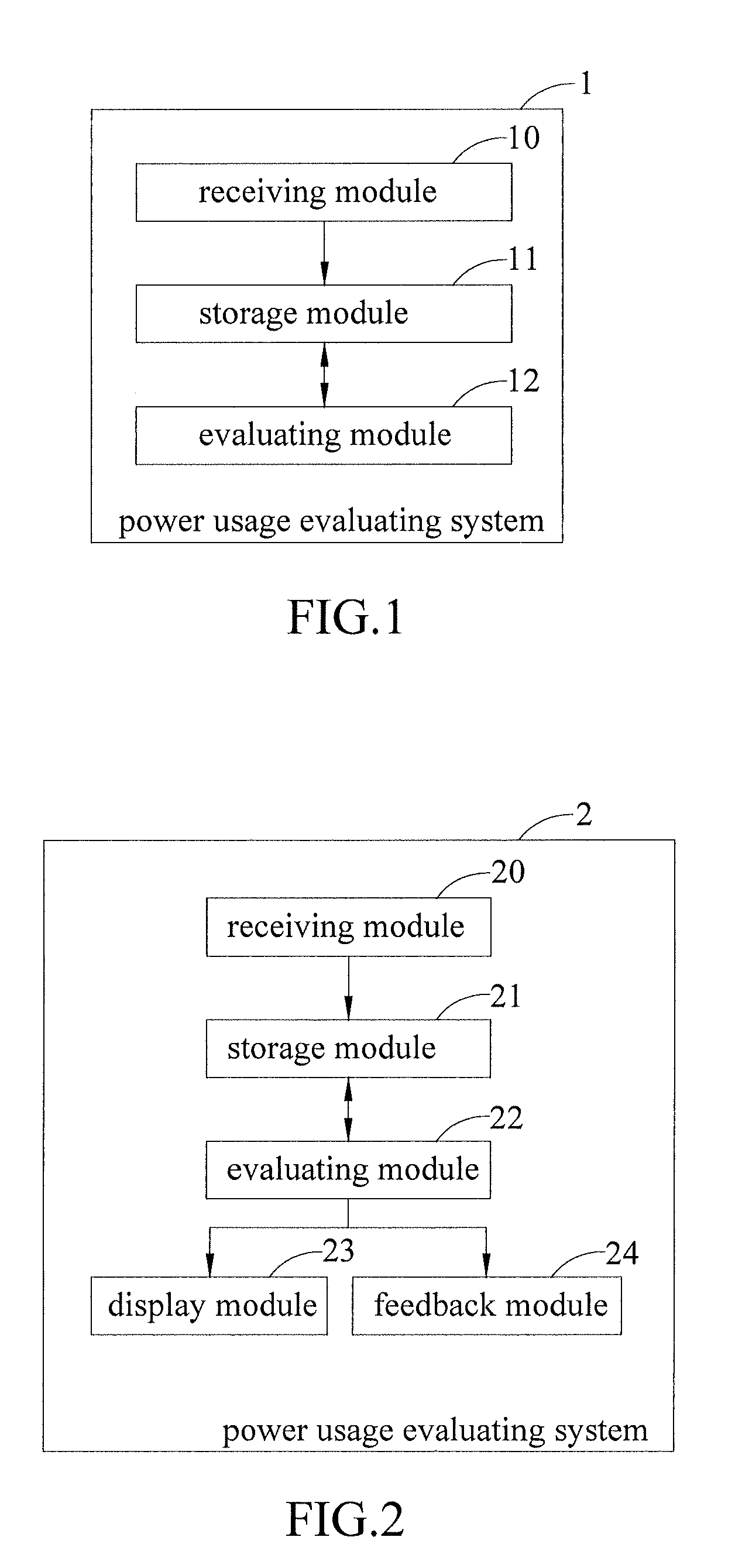 System and method for evaluating power usage