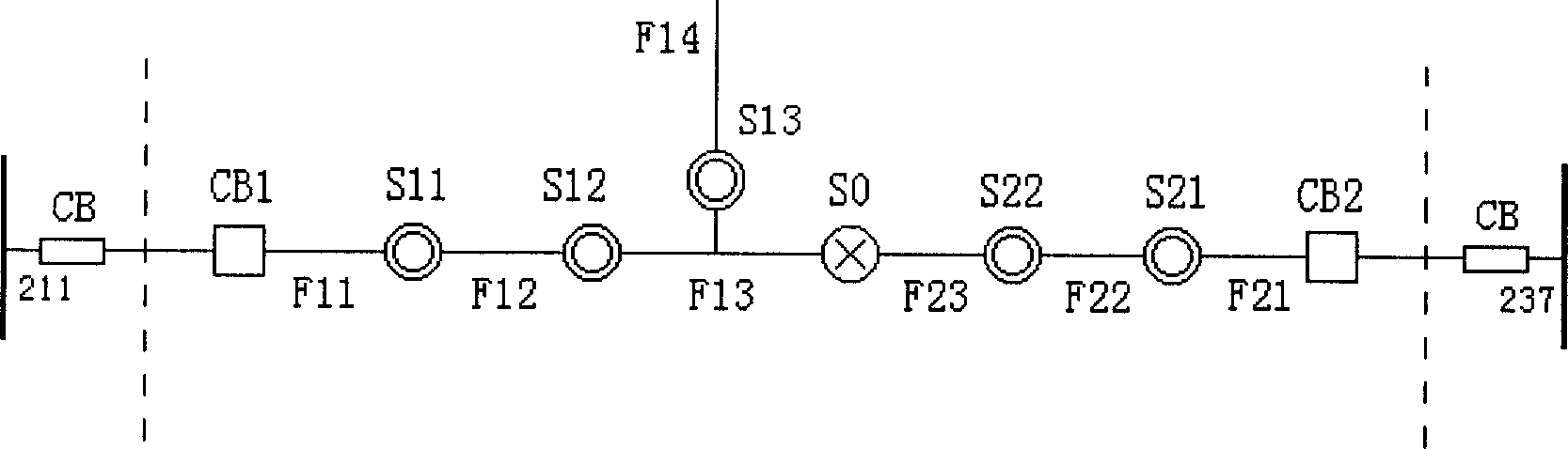 Power distibution circuit fault location and isolation method and device