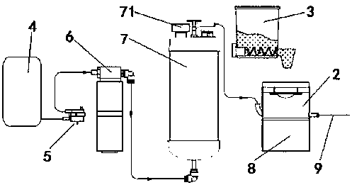 Special tea brewing machine for black tea