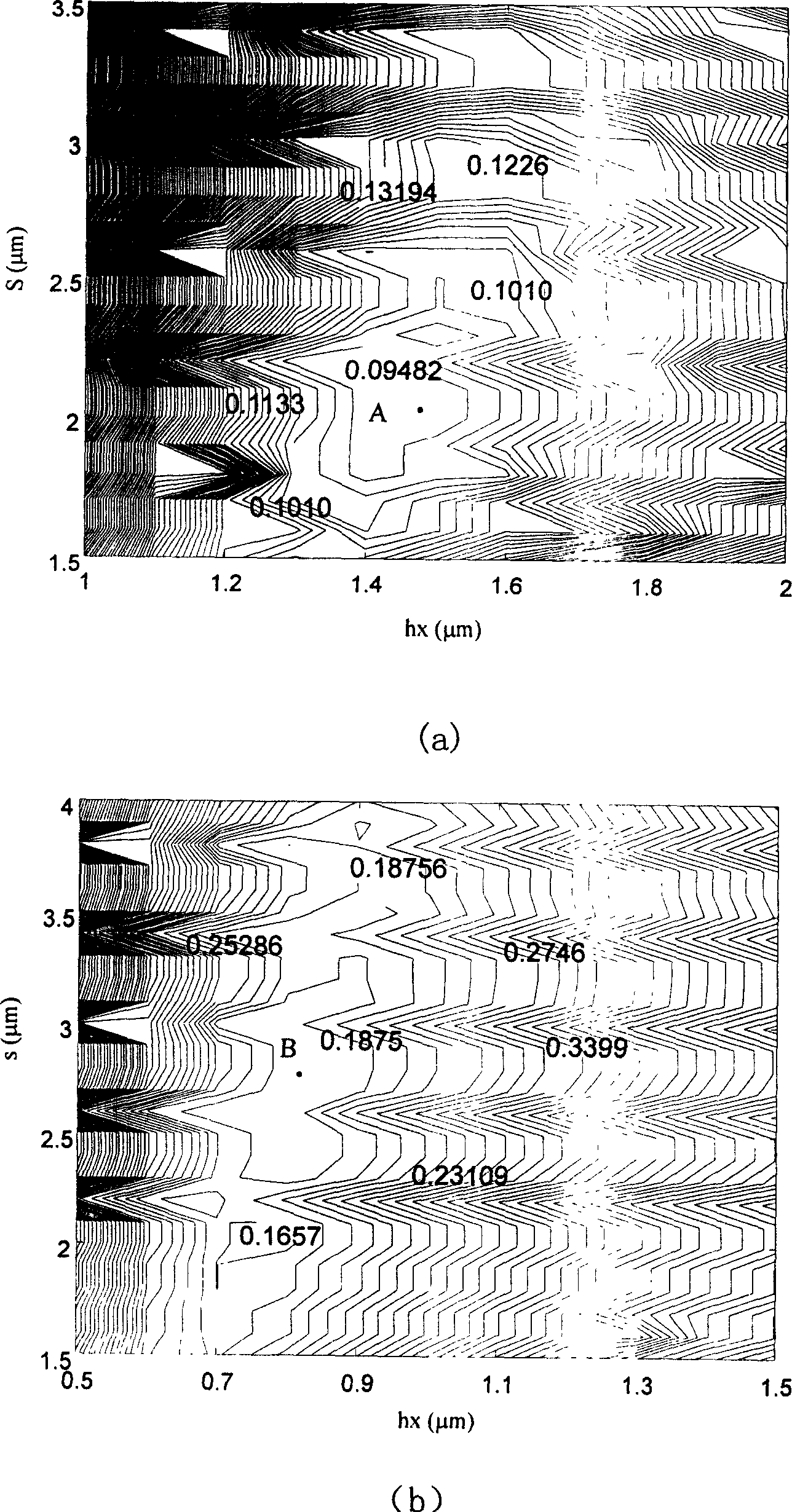 Plant waveguide and optical fibre low-loss connecting method