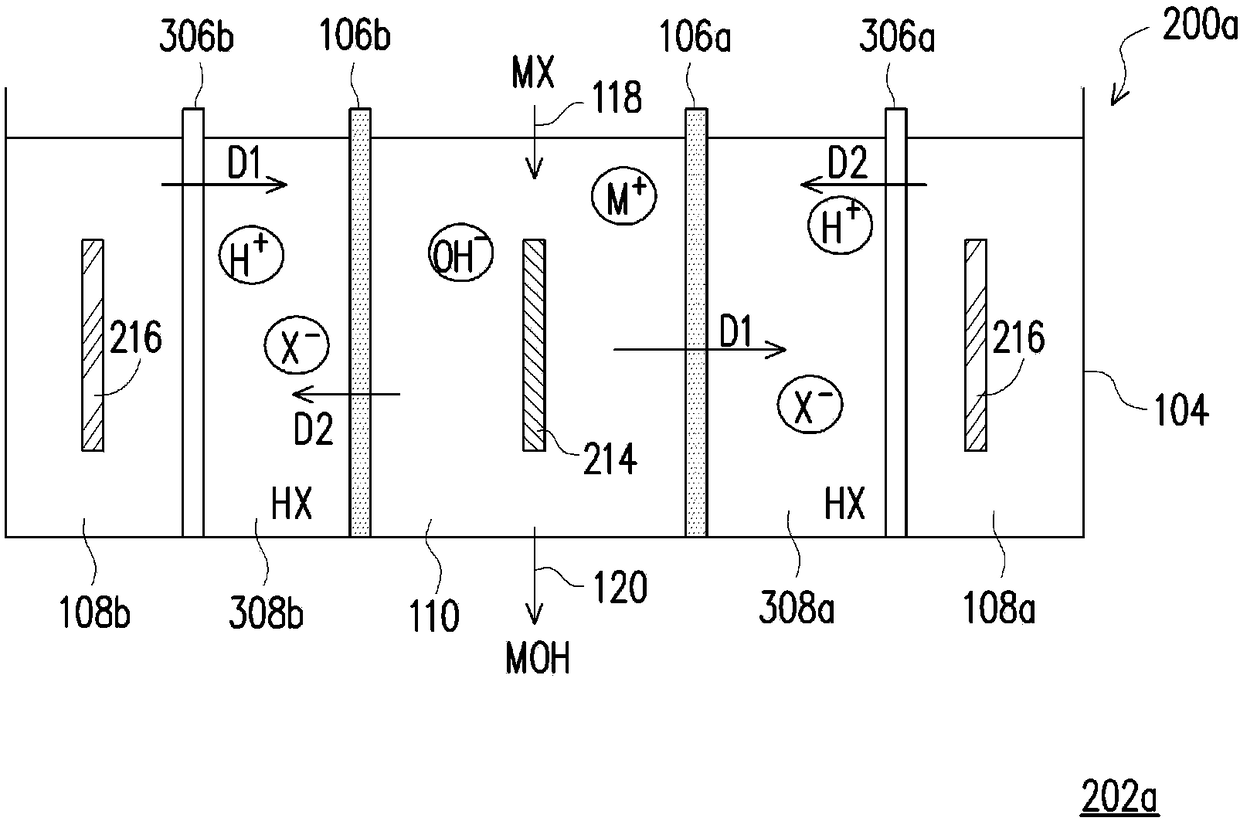 Electrodialysis module and electrodialysis system