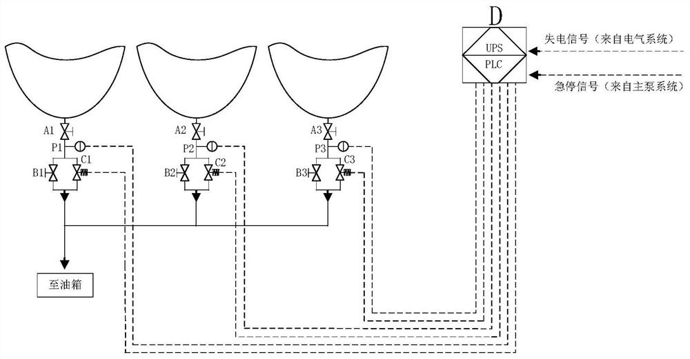 Device for preventing water hammer damage after positive displacement diaphragm pump accident and control method