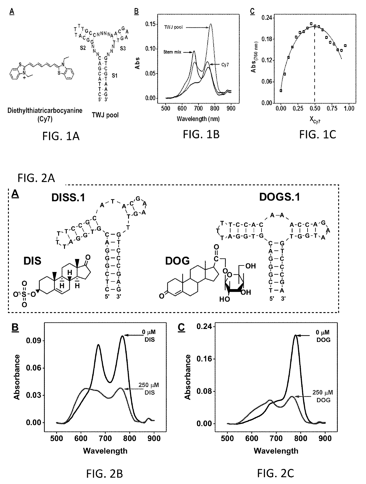 Materials and methods for rapid and specific detection of synthetic cathinones