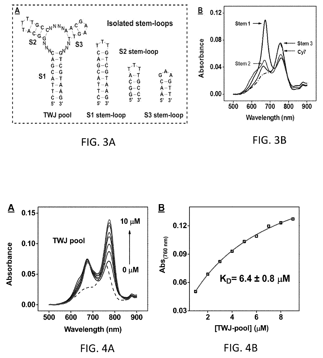 Materials and methods for rapid and specific detection of synthetic cathinones