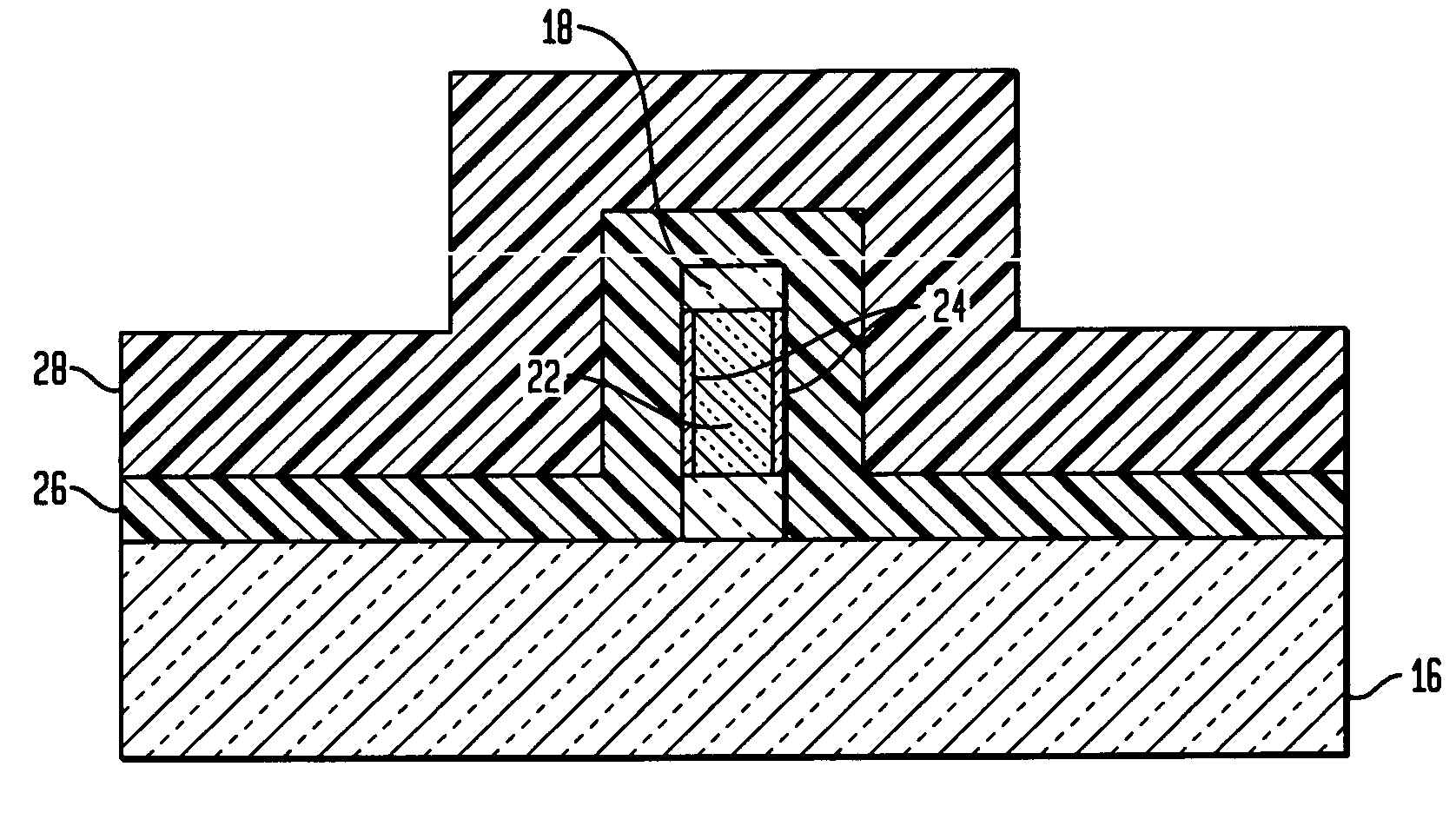 Structure and method for manufacturing strained finfet