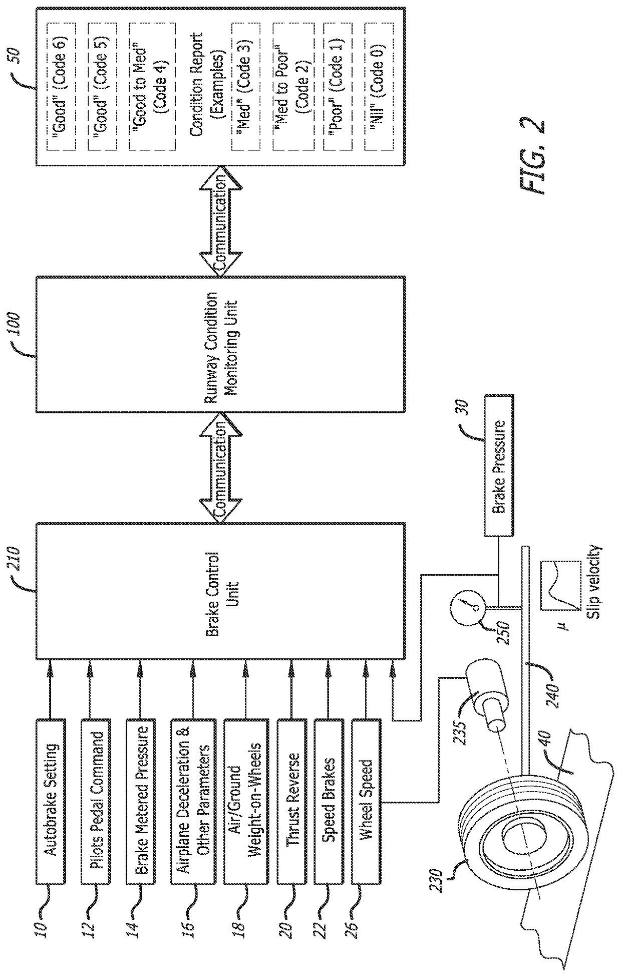 Improved system for reporting aircraft runway conditions