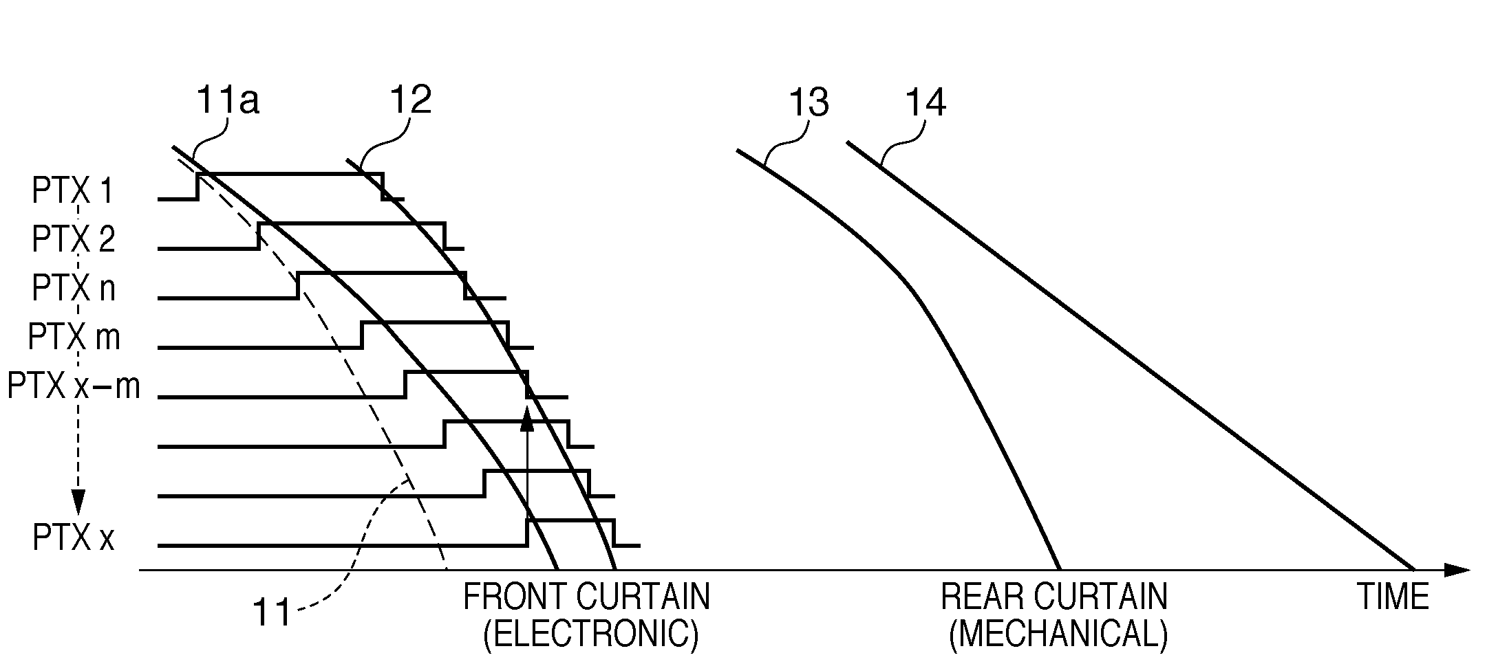 Imaging system, image sensor, and method of controlling imaging system