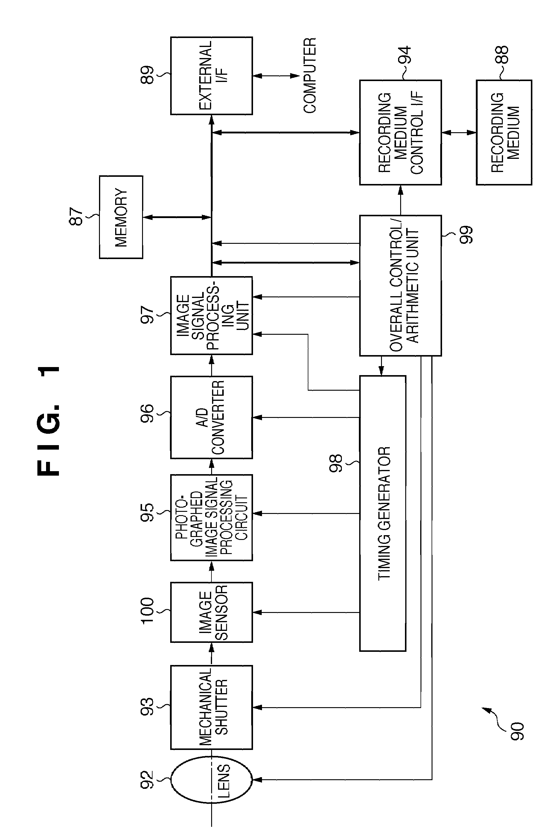 Imaging system, image sensor, and method of controlling imaging system