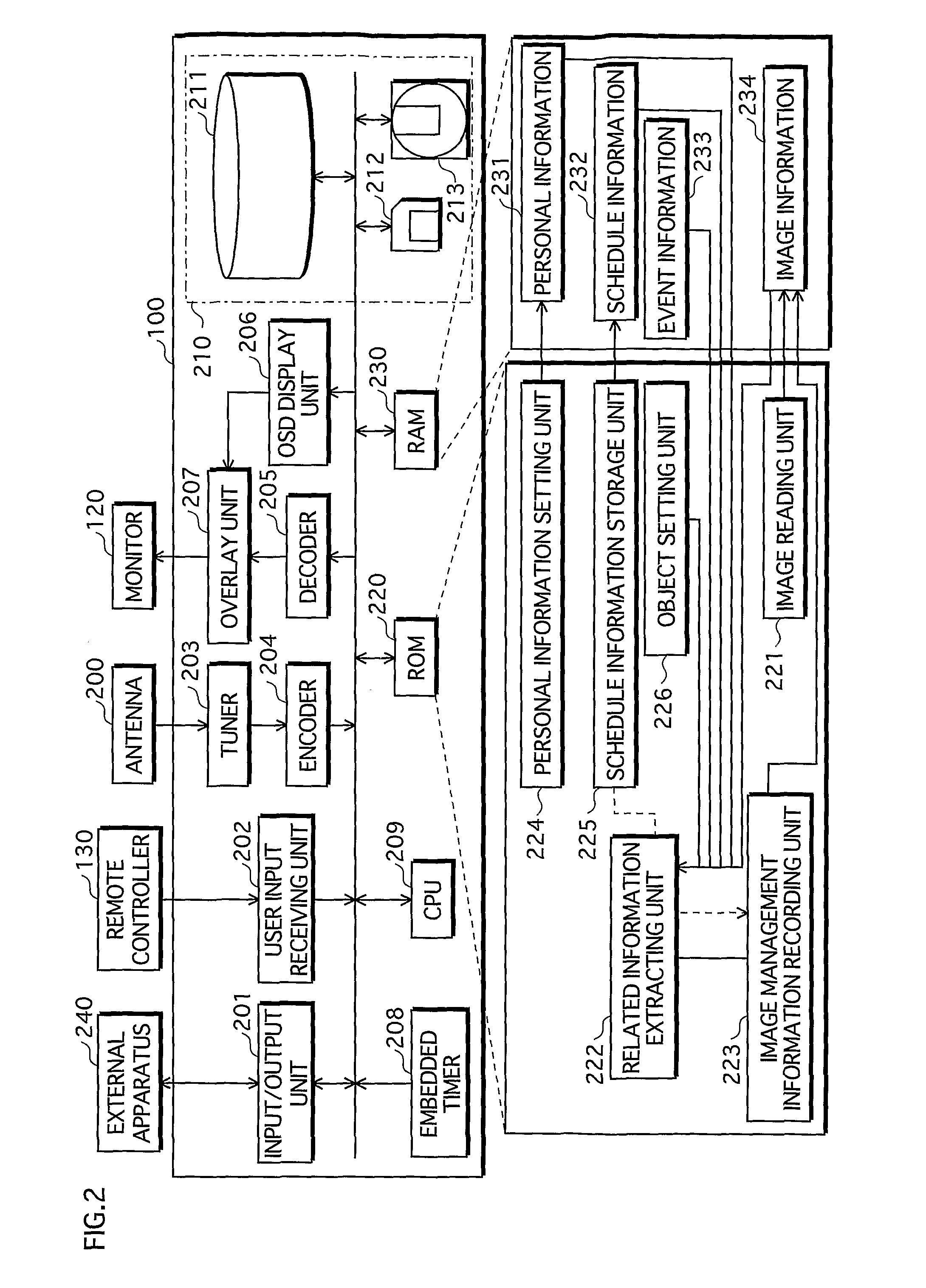 Recording Apparatus for Supporting Titling Image, and Method and Control Program for the Same