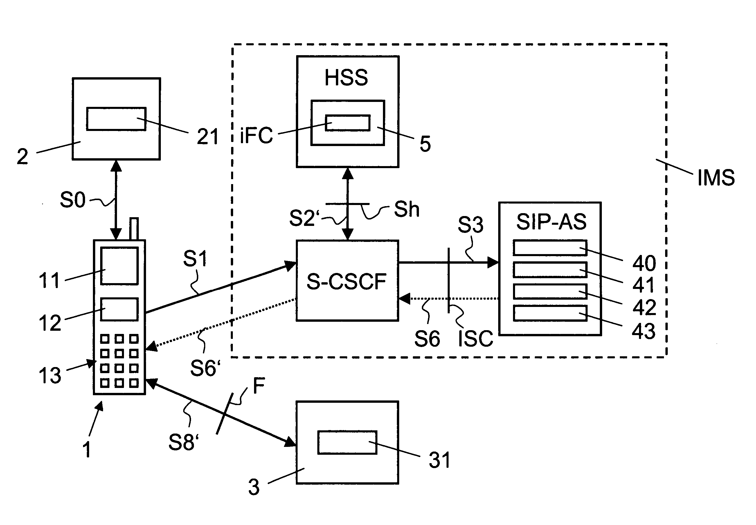 Method and system for providing media content to a user