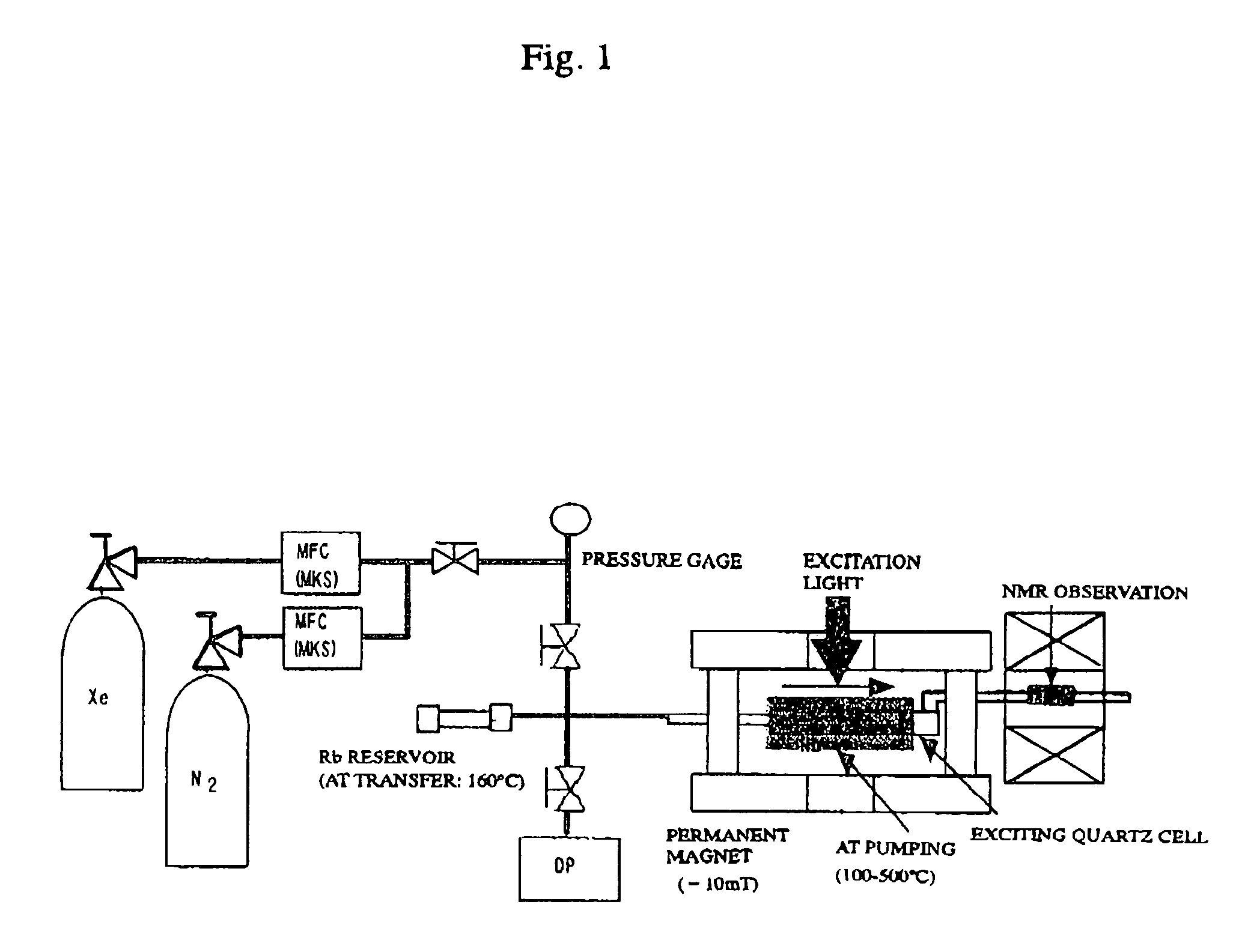 Nuclear spin polarized rare gas production device and polarized rare gas production method using this
