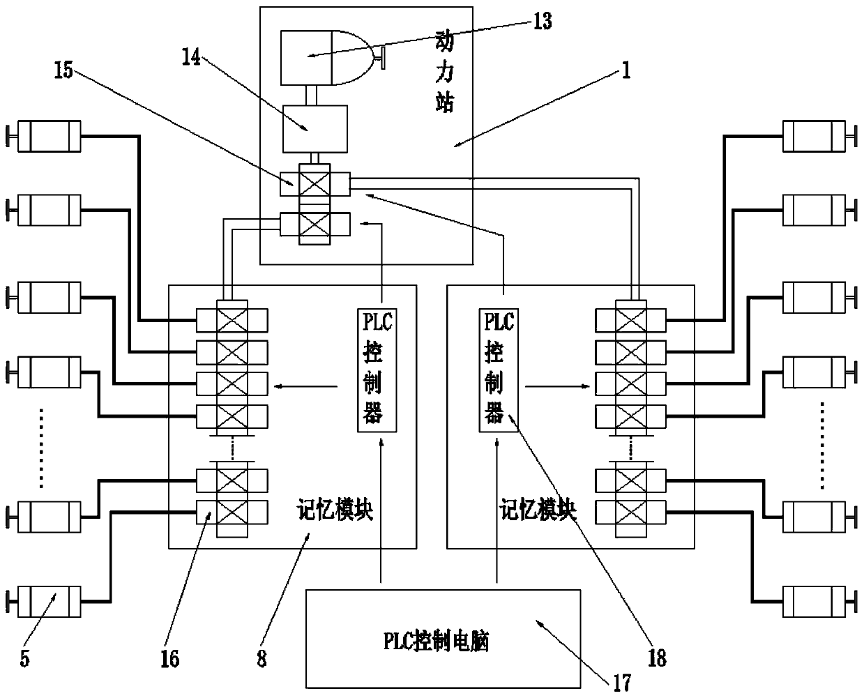 Flexible mechanical arm holding device