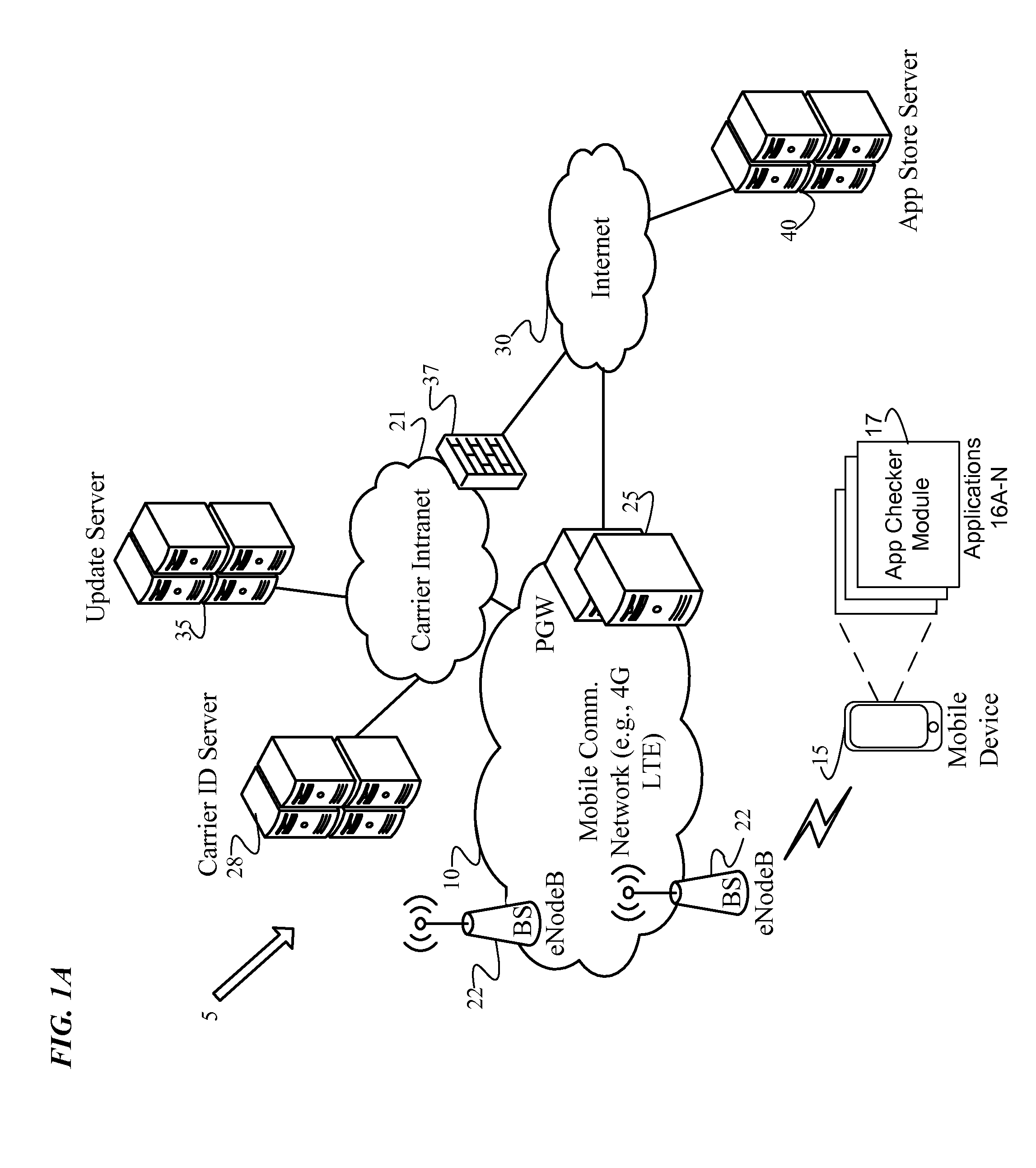 Identification and isolation of incompatible applications during a platform update