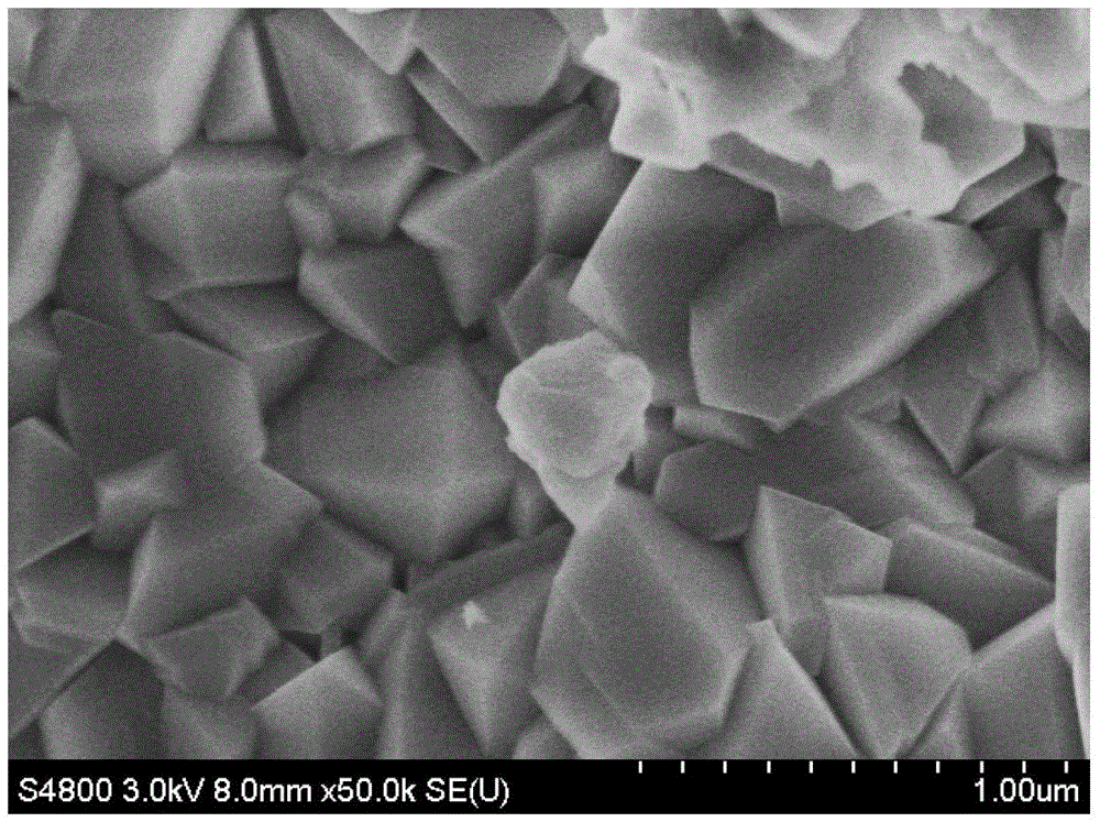 A preparation method of a catalyst for improving the yield of catalytic cracking diesel oil